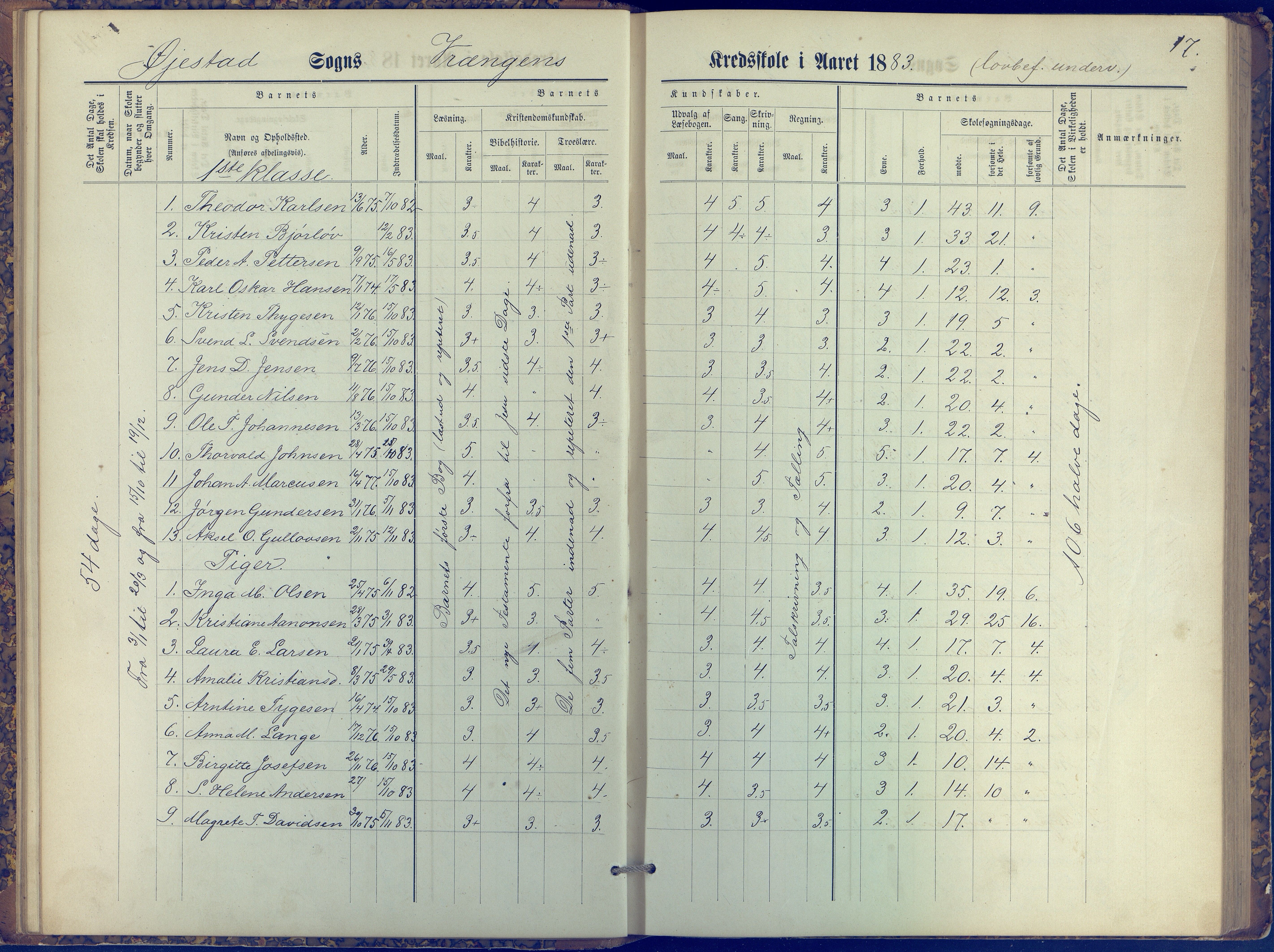 Øyestad kommune frem til 1979, AAKS/KA0920-PK/06/06K/L0006: Protokoll, 1881-1894, p. 17