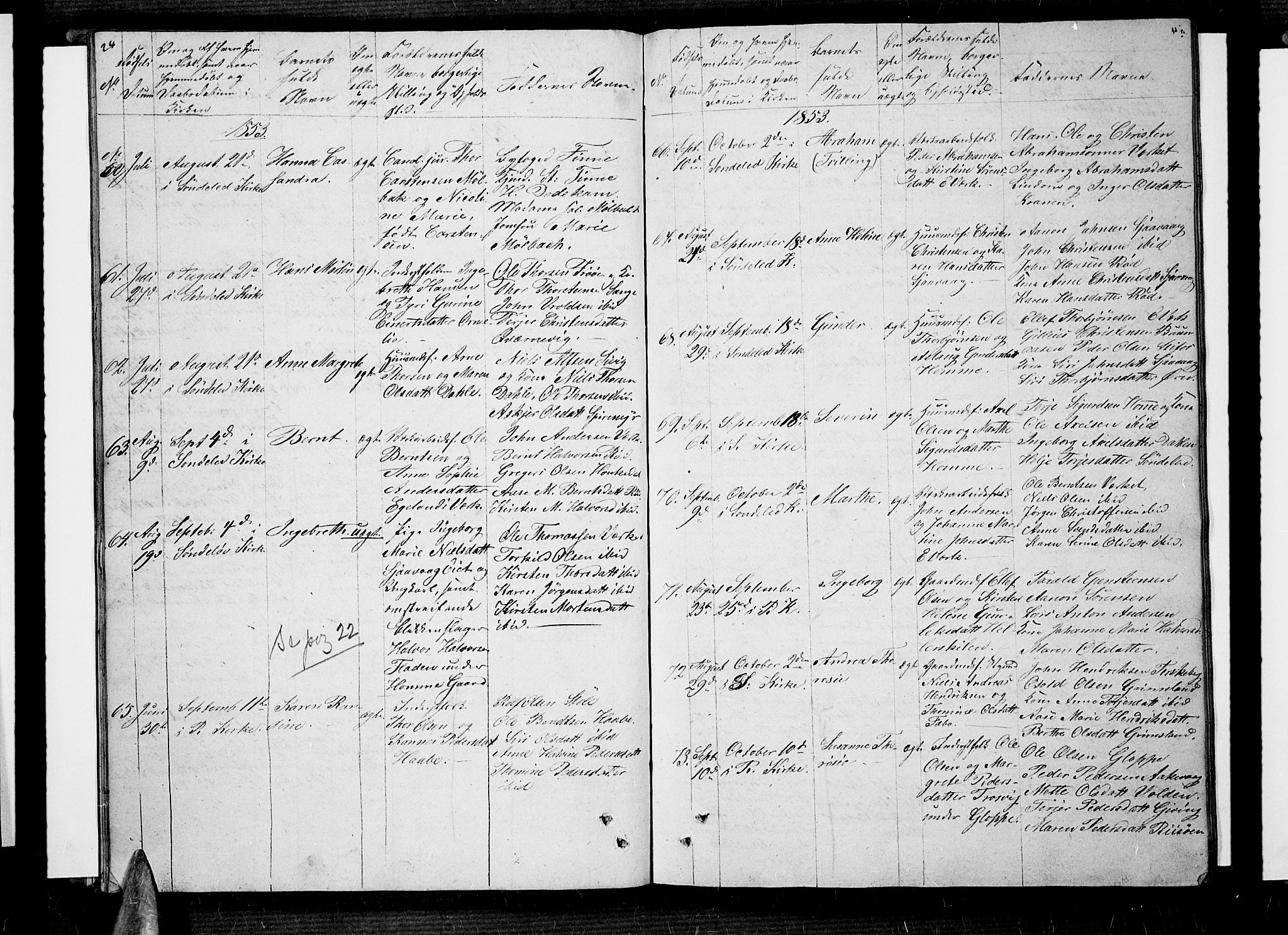 Søndeled sokneprestkontor, AV/SAK-1111-0038/F/Fb/L0003: Parish register (copy) no. B 3, 1849-1857, p. 24