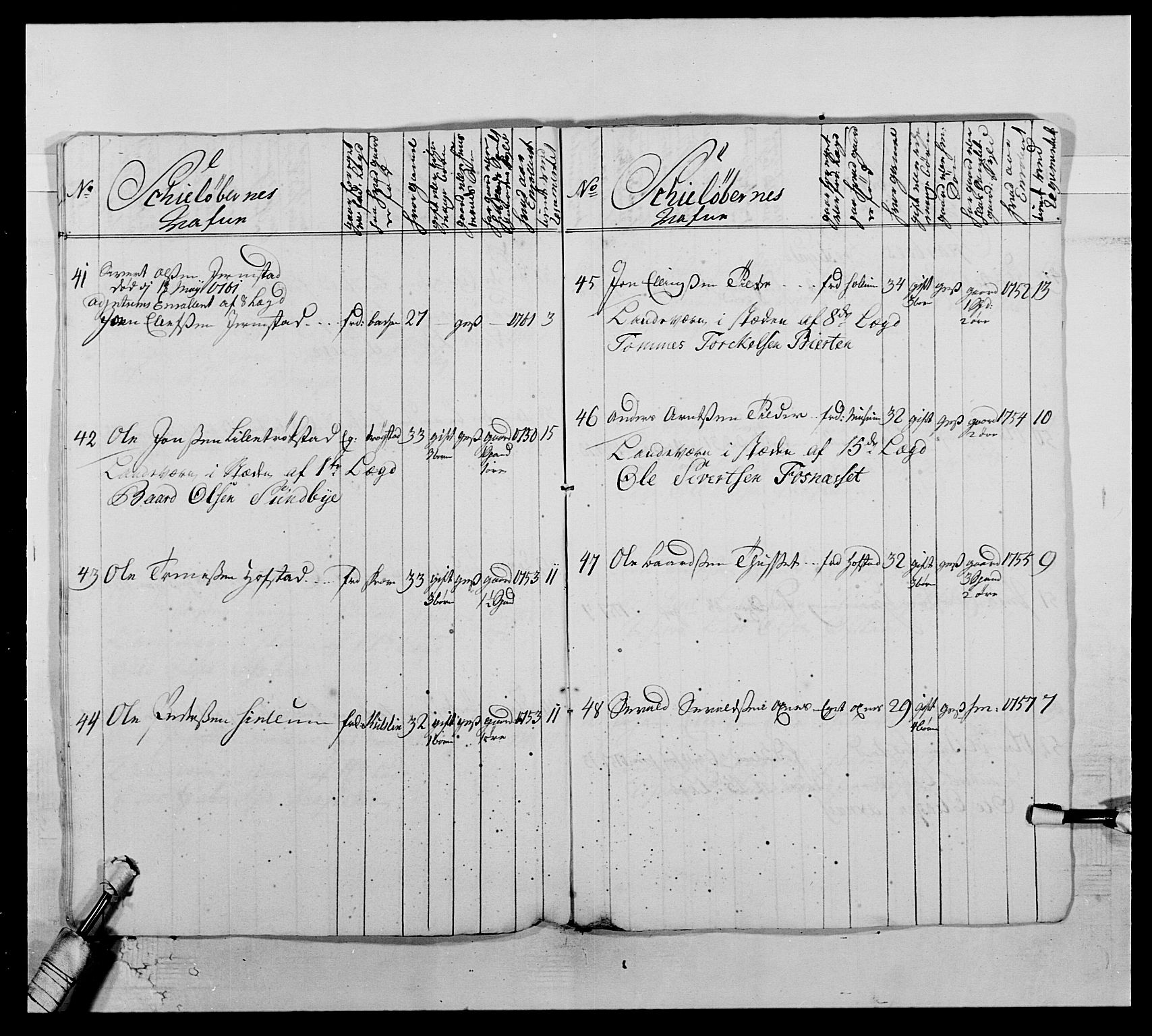 Kommanderende general (KG I) med Det norske krigsdirektorium, AV/RA-EA-5419/E/Ea/L0510: 1. Trondheimske regiment, 1756-1765, p. 549