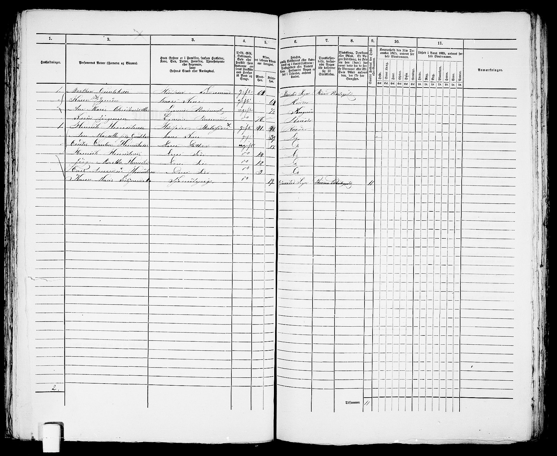 RA, 1865 census for Risør/Risør, 1865, p. 524