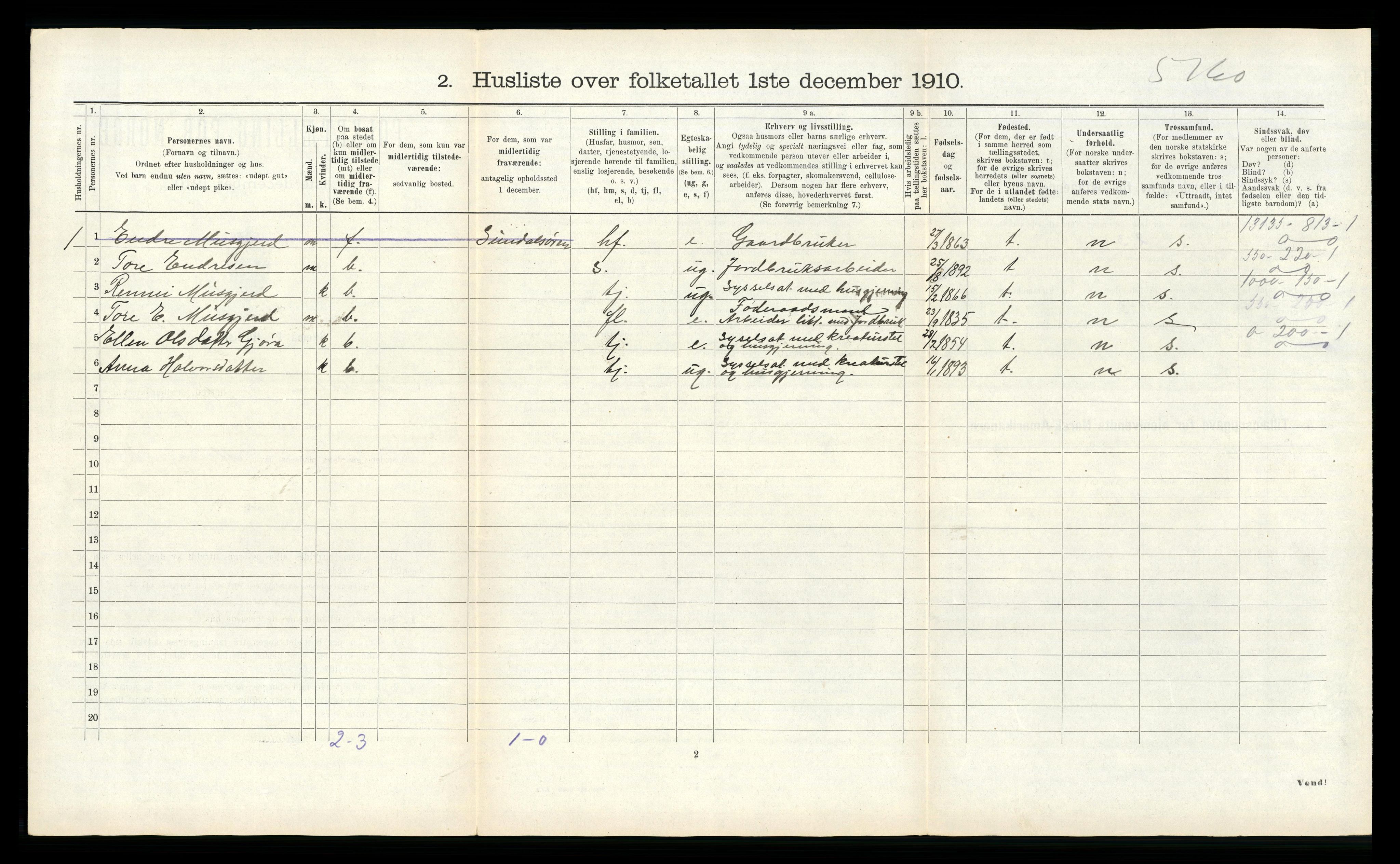 RA, 1910 census for Sunndal, 1910, p. 444