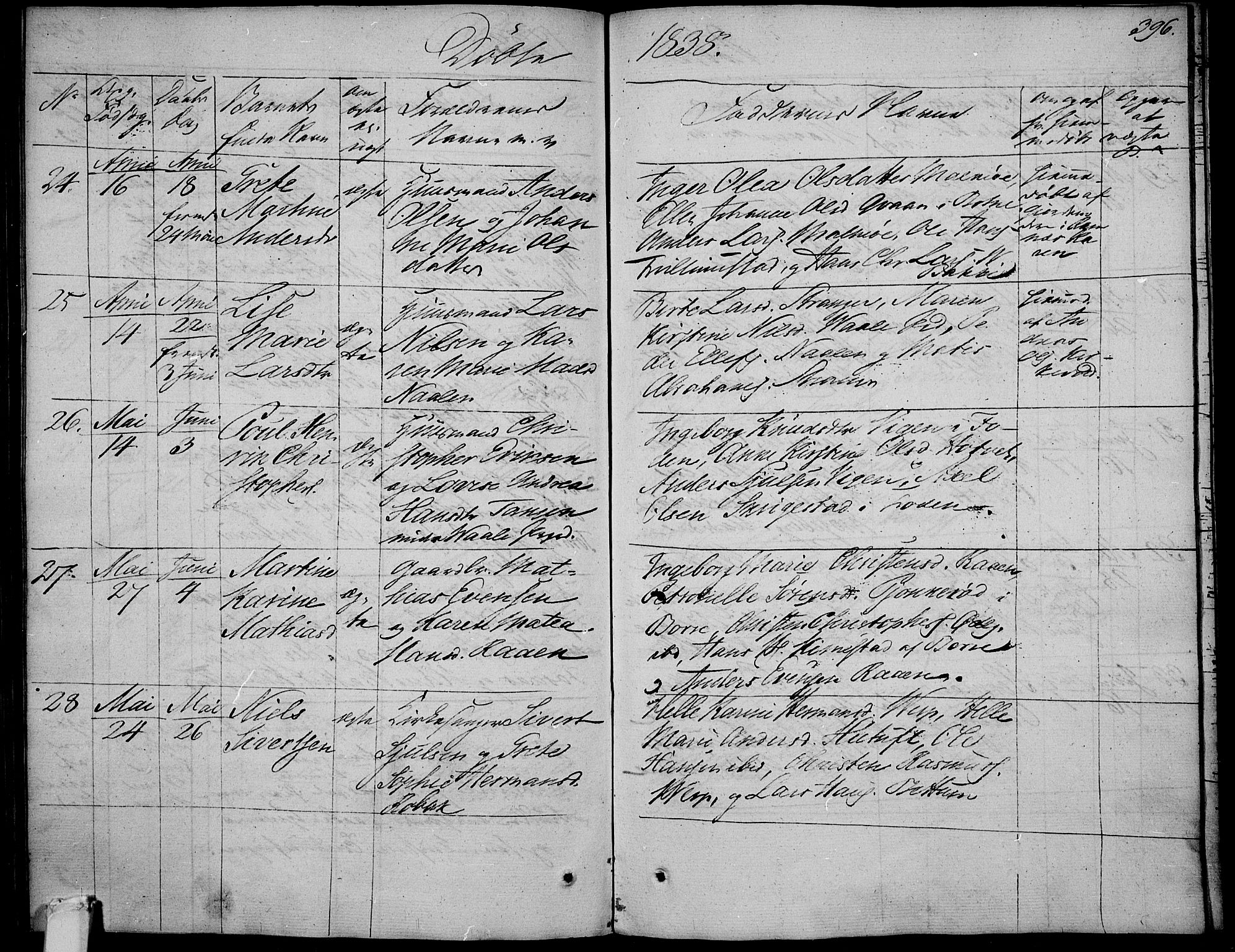 Våle kirkebøker, AV/SAKO-A-334/F/Fa/L0008: Parish register (official) no. I 8, 1824-1844, p. 396