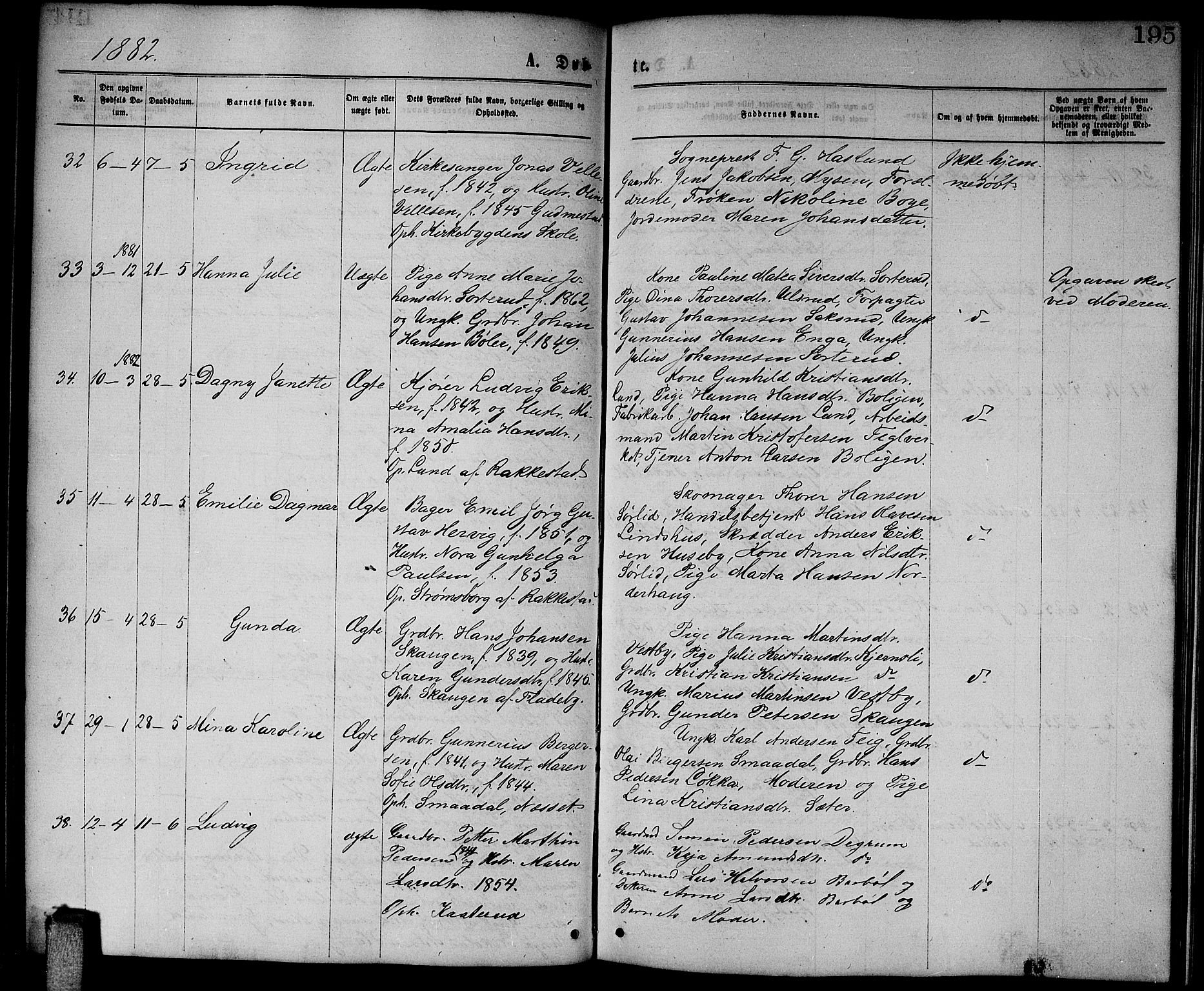 Enebakk prestekontor Kirkebøker, SAO/A-10171c/G/Ga/L0005: Parish register (copy) no. I 5, 1867-1888, p. 195