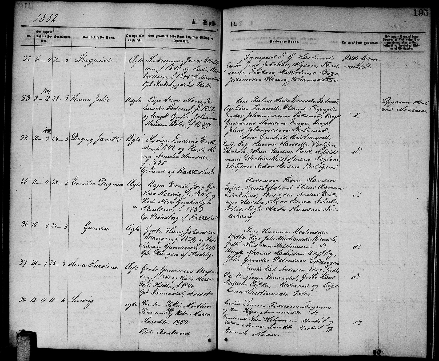 Enebakk prestekontor Kirkebøker, AV/SAO-A-10171c/G/Ga/L0005: Parish register (copy) no. I 5, 1867-1888, p. 195