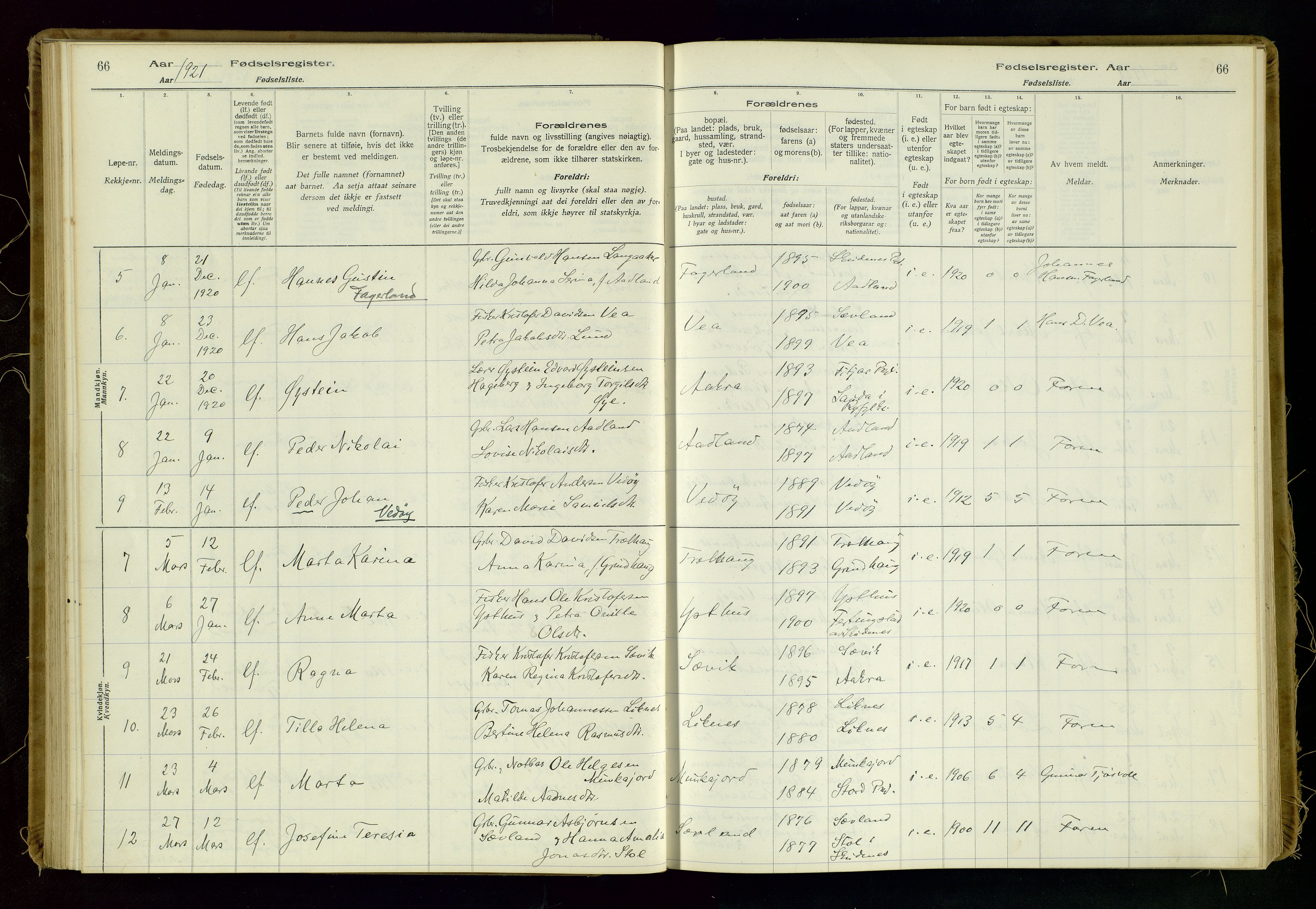 Kopervik sokneprestkontor, SAST/A-101850/I/Id/L0006: Birth register no. 6, 1916-1934, p. 66