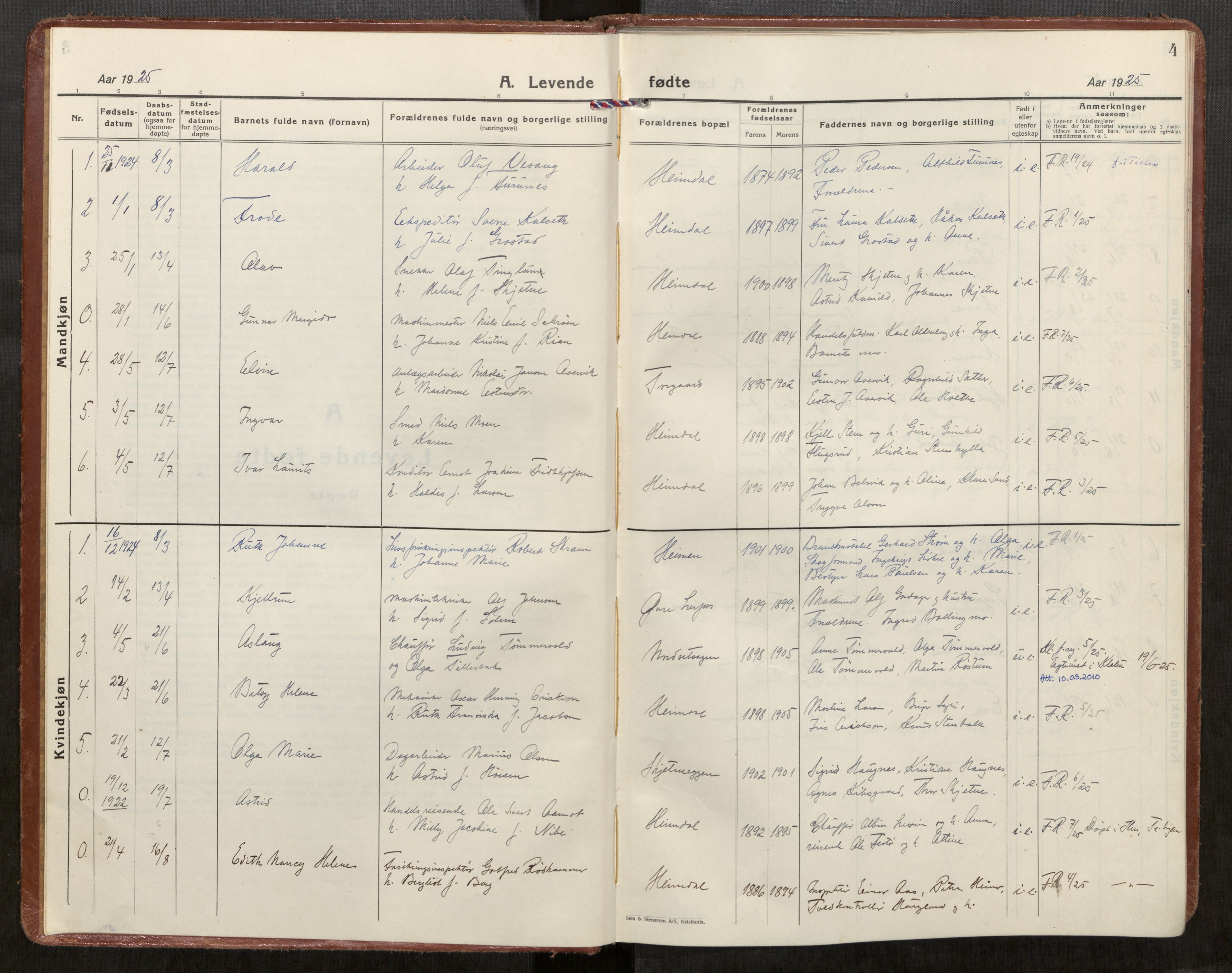 Klæbu sokneprestkontor, SAT/A-1112: Parish register (official) no. 4, 1925-1943, p. 4