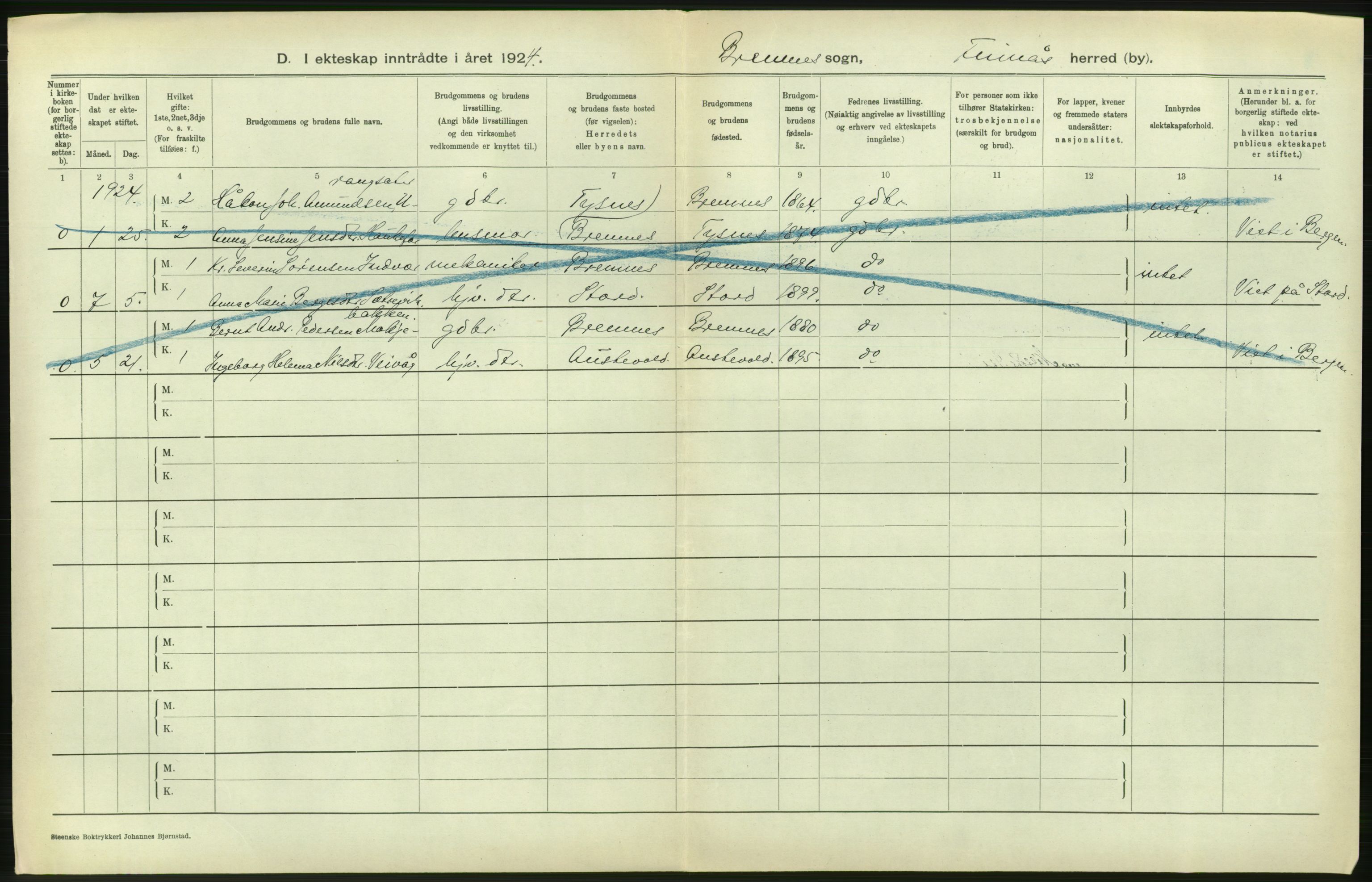 Statistisk sentralbyrå, Sosiodemografiske emner, Befolkning, RA/S-2228/D/Df/Dfc/Dfcd/L0026: Hordaland fylke: Gifte, døde, dødfødte. Bygder., 1924, p. 226