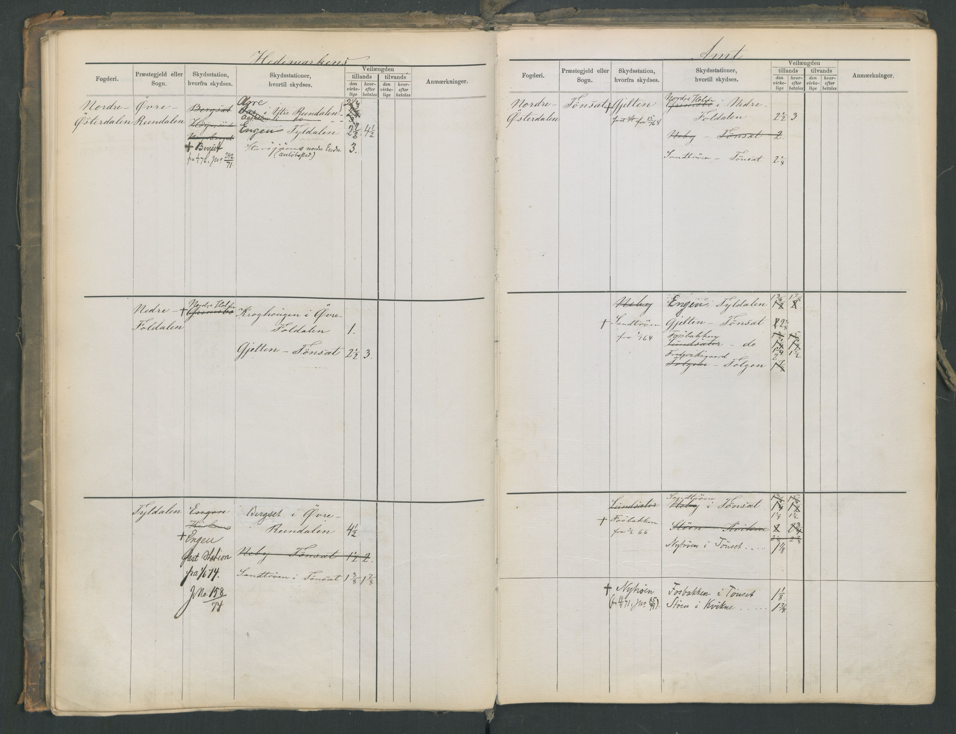 Samferdselsdepartementet, 4. postadministrasjonskontor, AV/RA-S-1345/G/Ge/Gea/L0002: Fortegnelse over skysstasjoner, 1875, p. 30