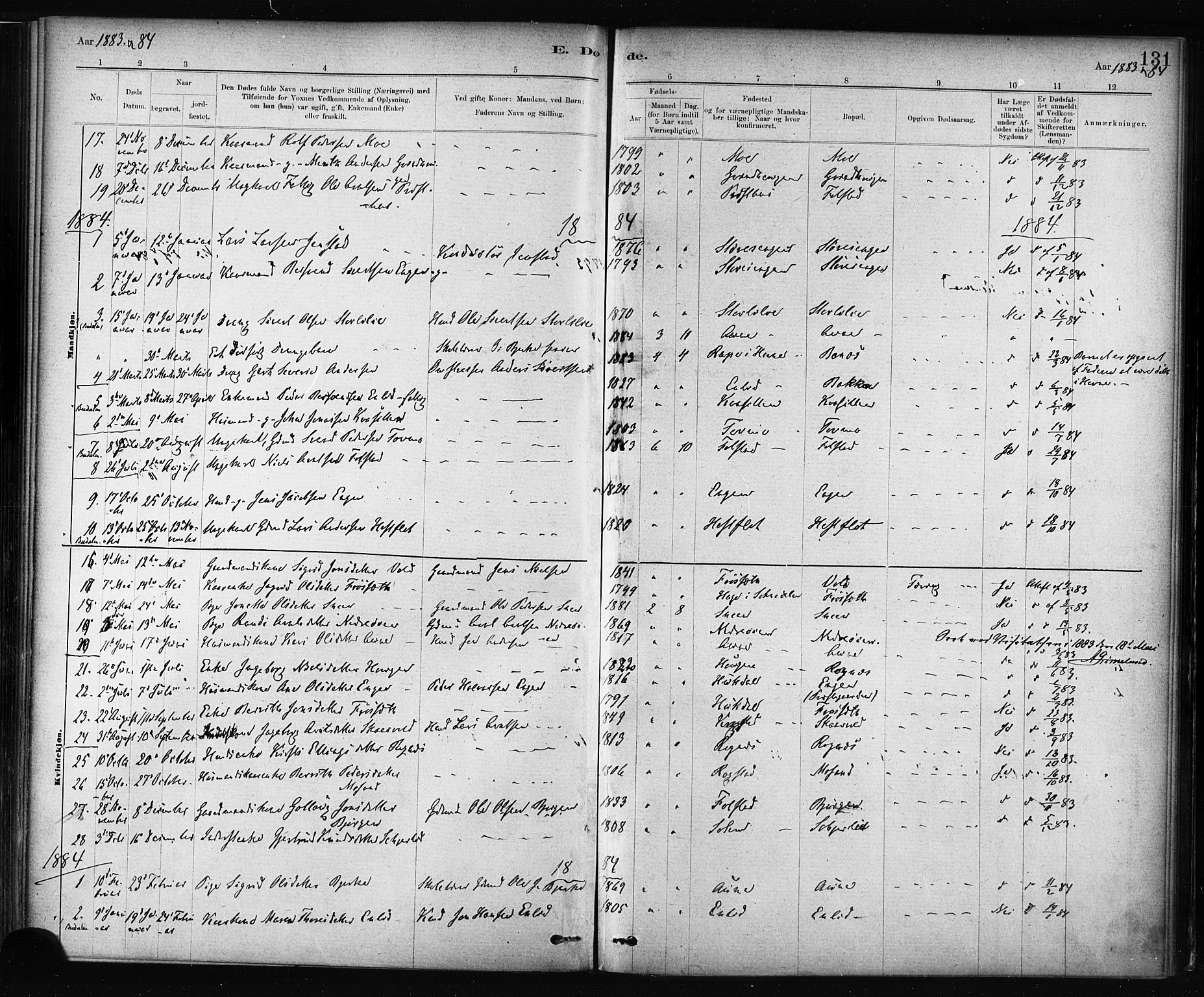 Ministerialprotokoller, klokkerbøker og fødselsregistre - Sør-Trøndelag, SAT/A-1456/687/L1002: Parish register (official) no. 687A08, 1878-1890, p. 131
