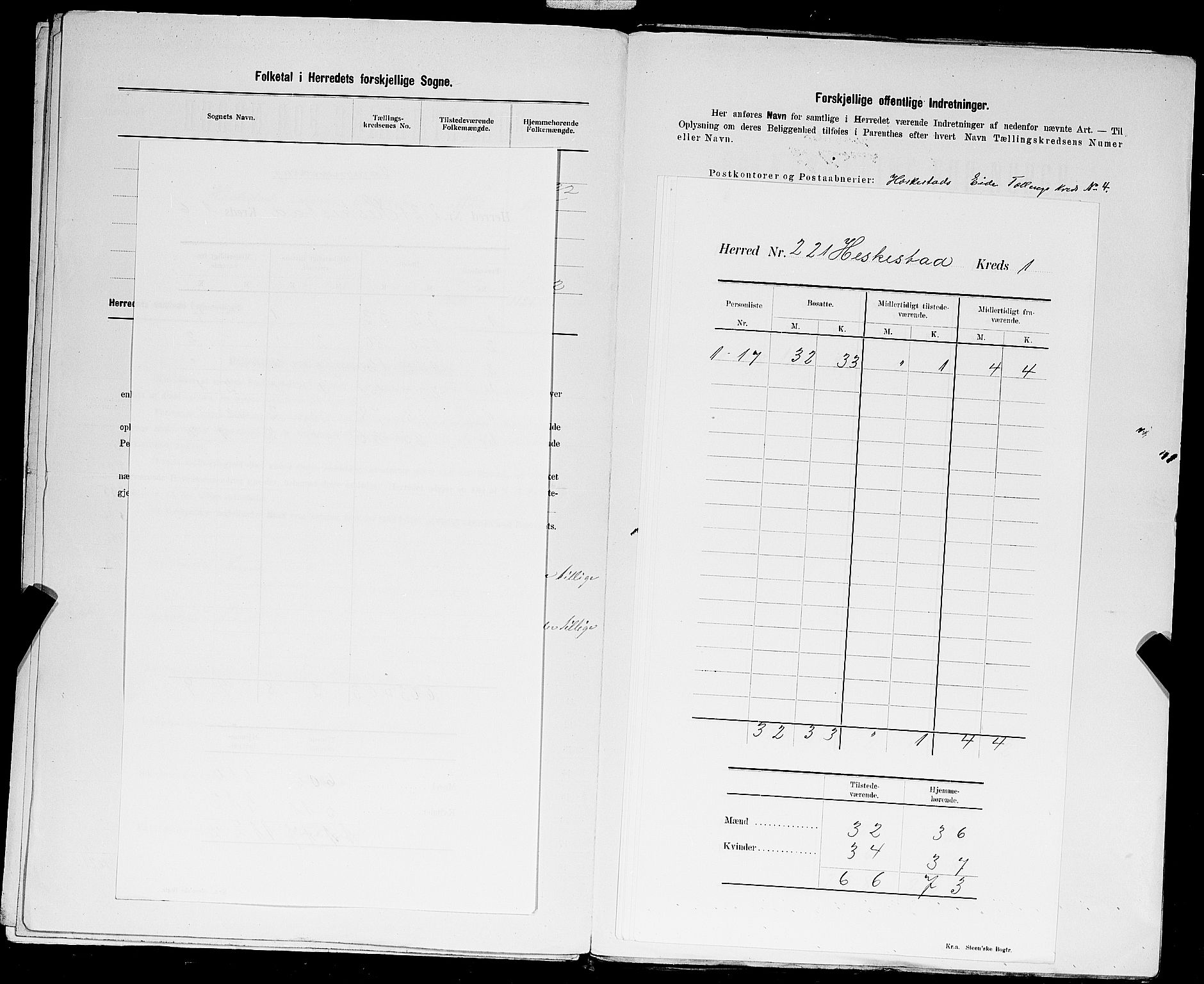 SAST, 1900 census for Heskestad, 1900, p. 4