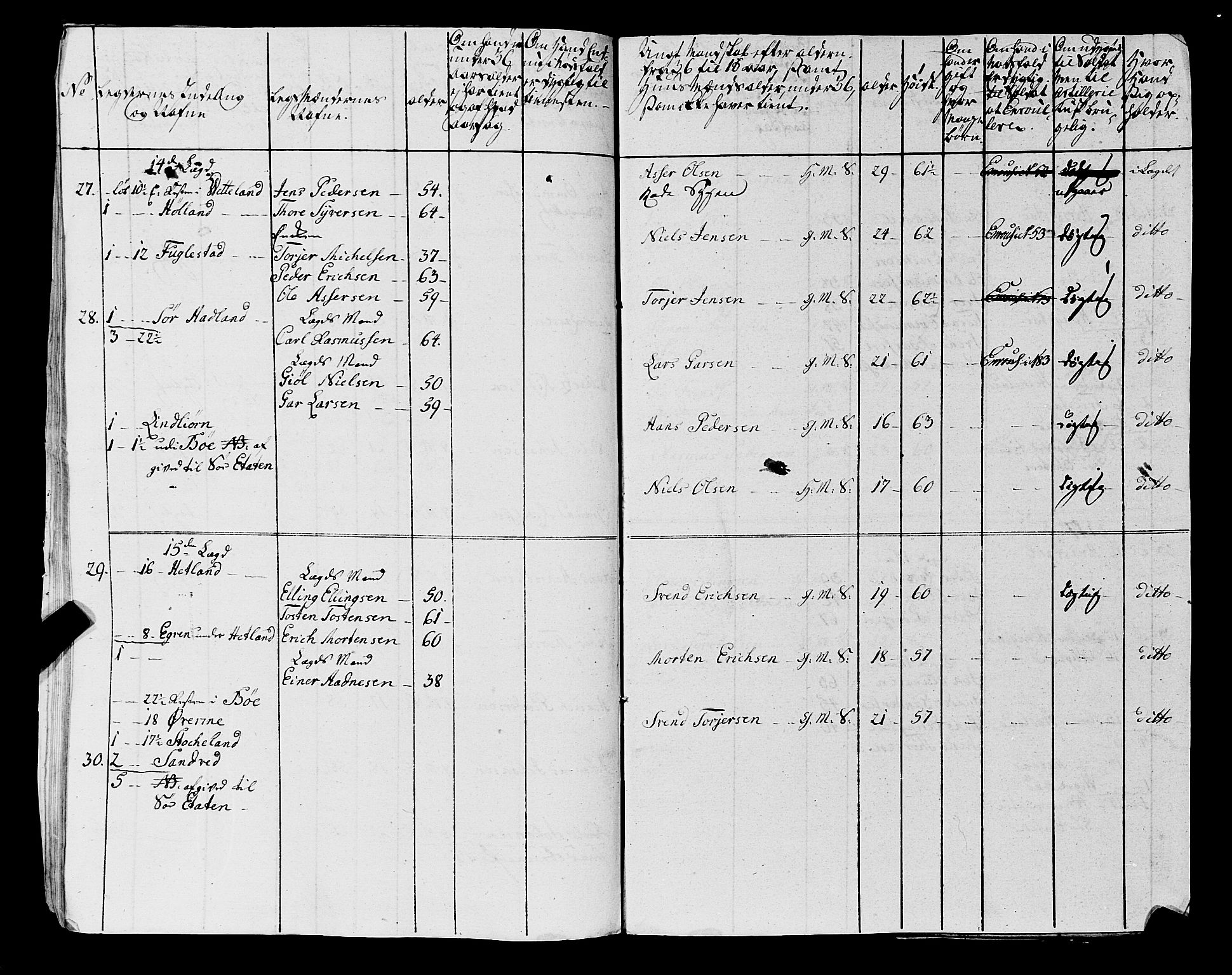 Fylkesmannen i Rogaland, AV/SAST-A-101928/99/3/325/325CA, 1655-1832, p. 6041