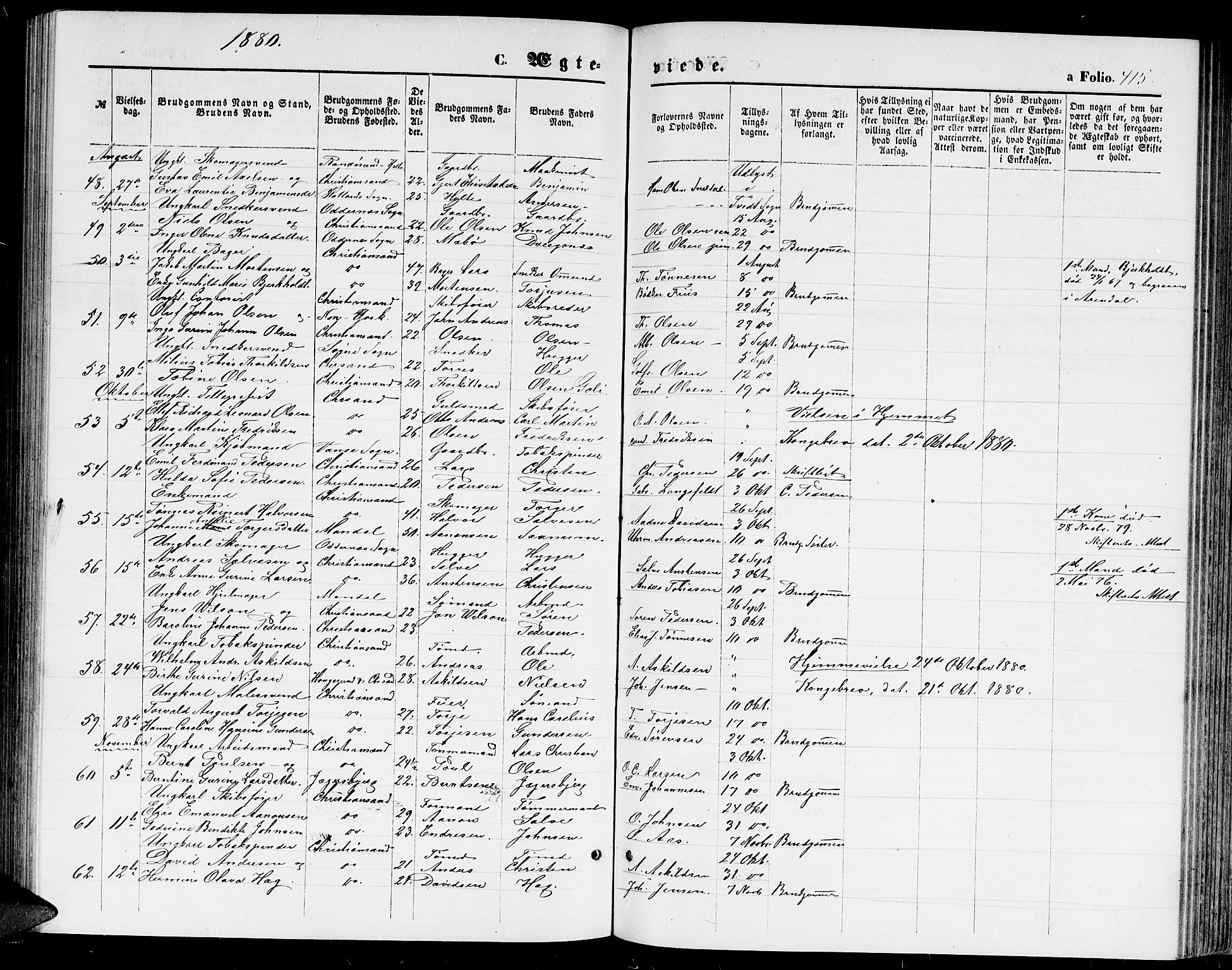 Kristiansand domprosti, AV/SAK-1112-0006/F/Fb/L0013: Parish register (copy) no. B 13, 1871-1880, p. 415