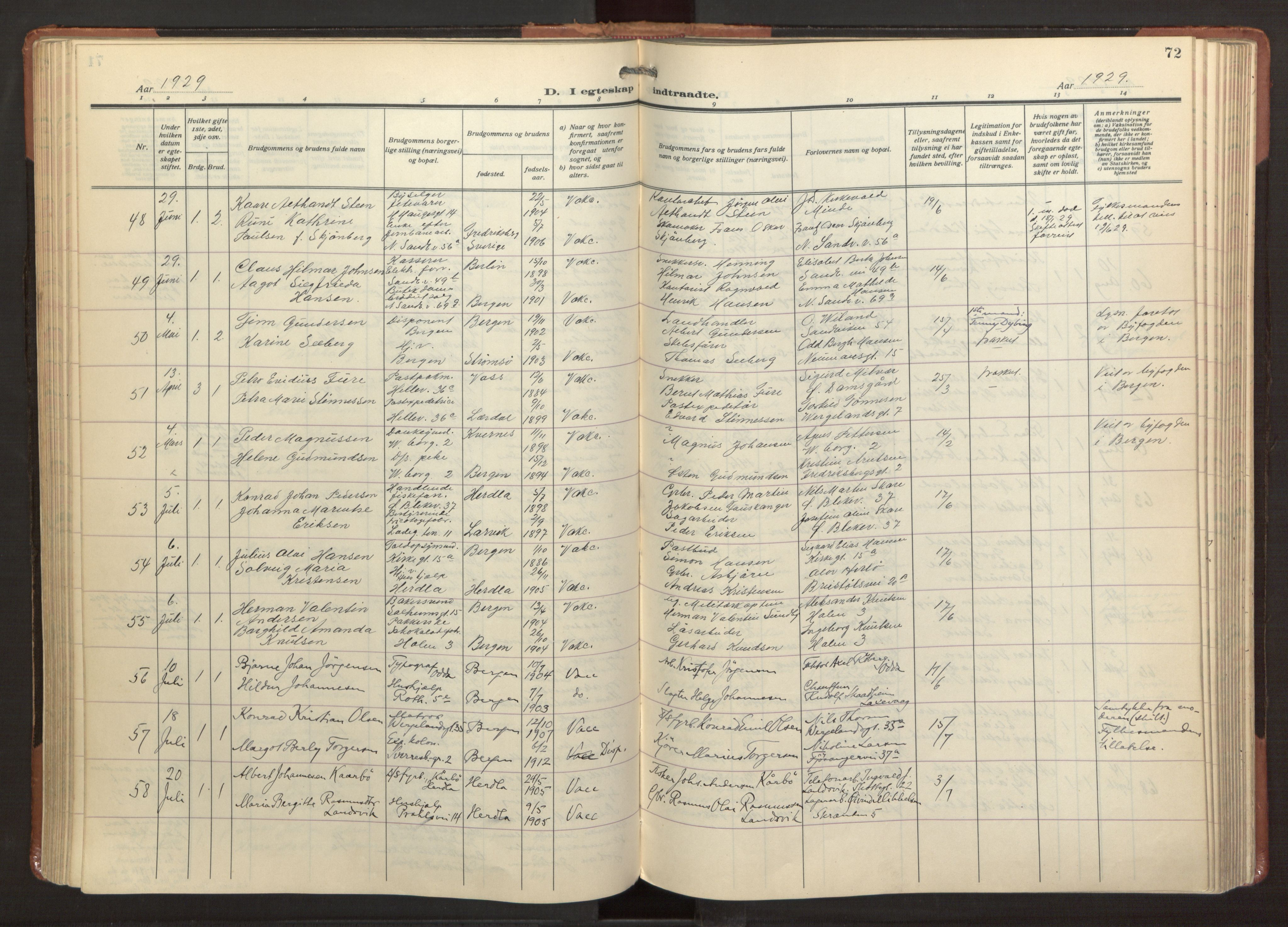 Sandviken Sokneprestembete, AV/SAB-A-77601/H/Ha/L0016: Parish register (official) no. D 3, 1923-1940, p. 72