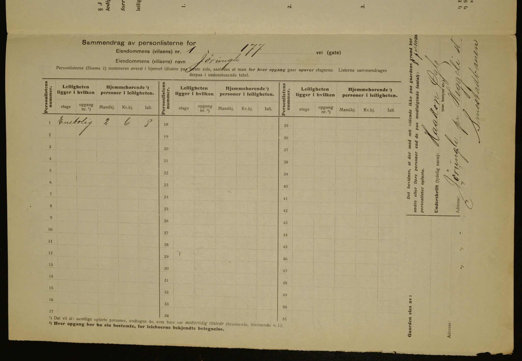 OBA, Municipal Census 1917 for Aker, 1917, p. 25