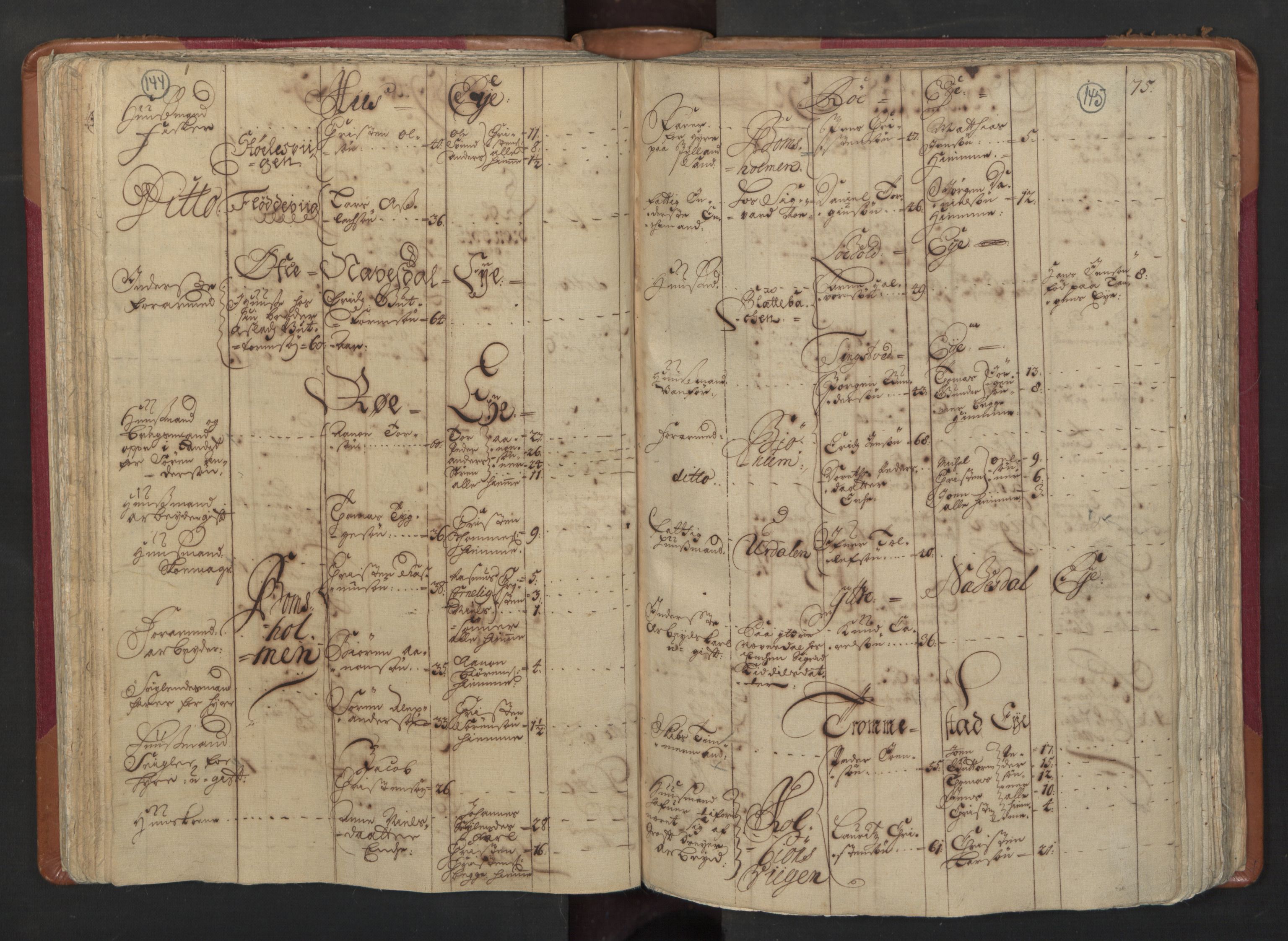 RA, Census (manntall) 1701, no. 3: Nedenes fogderi, 1701, p. 144-145