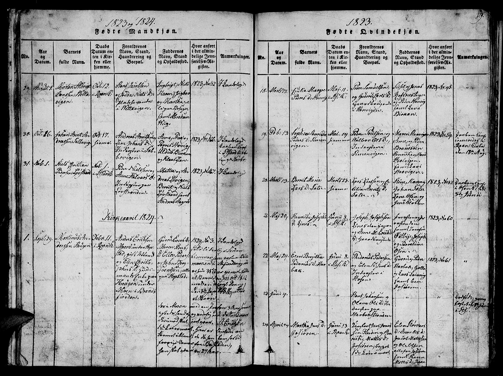 Ministerialprotokoller, klokkerbøker og fødselsregistre - Sør-Trøndelag, SAT/A-1456/657/L0714: Parish register (copy) no. 657C01, 1818-1868, p. 29