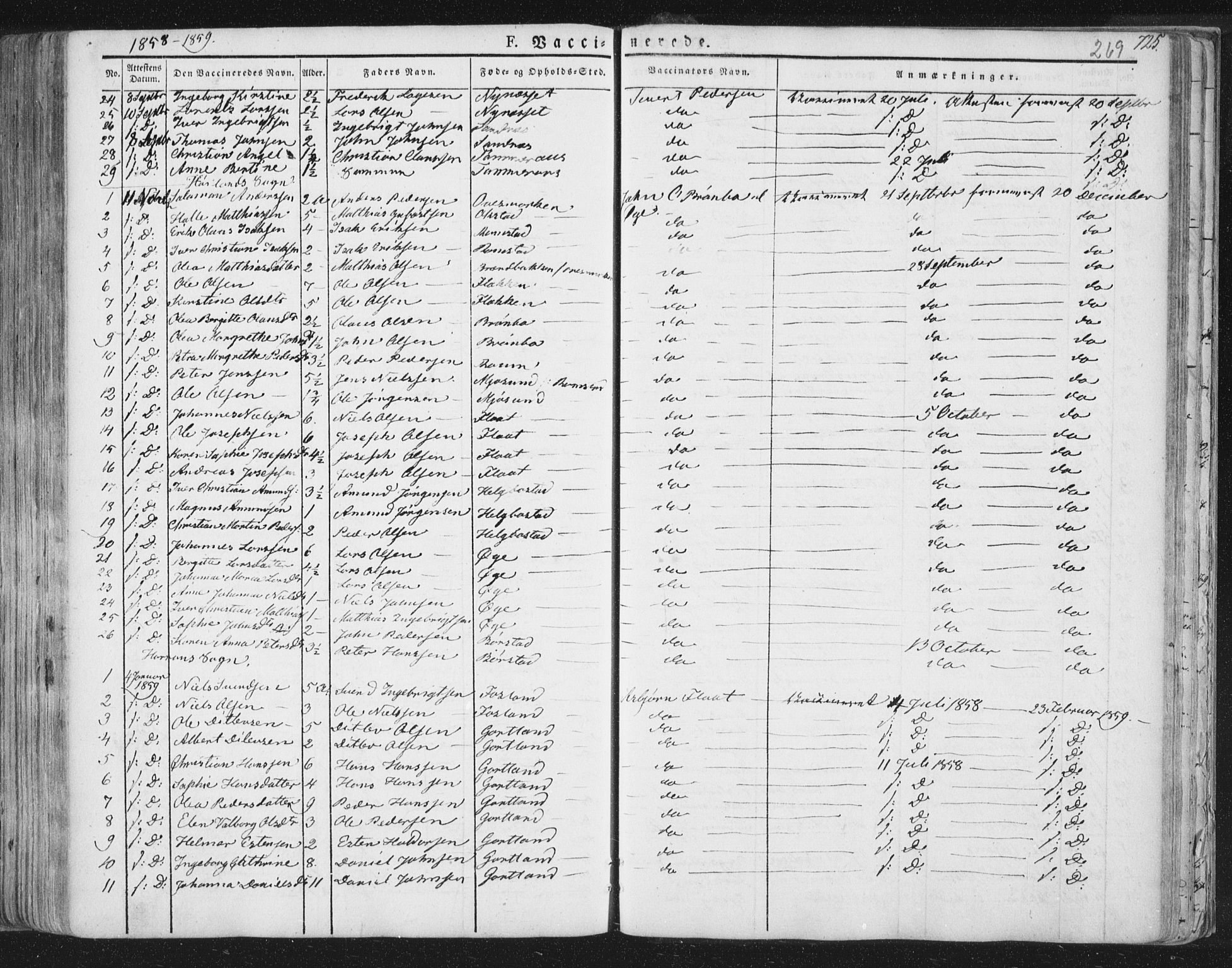 Ministerialprotokoller, klokkerbøker og fødselsregistre - Nord-Trøndelag, SAT/A-1458/758/L0513: Parish register (official) no. 758A02 /1, 1839-1868, p. 269