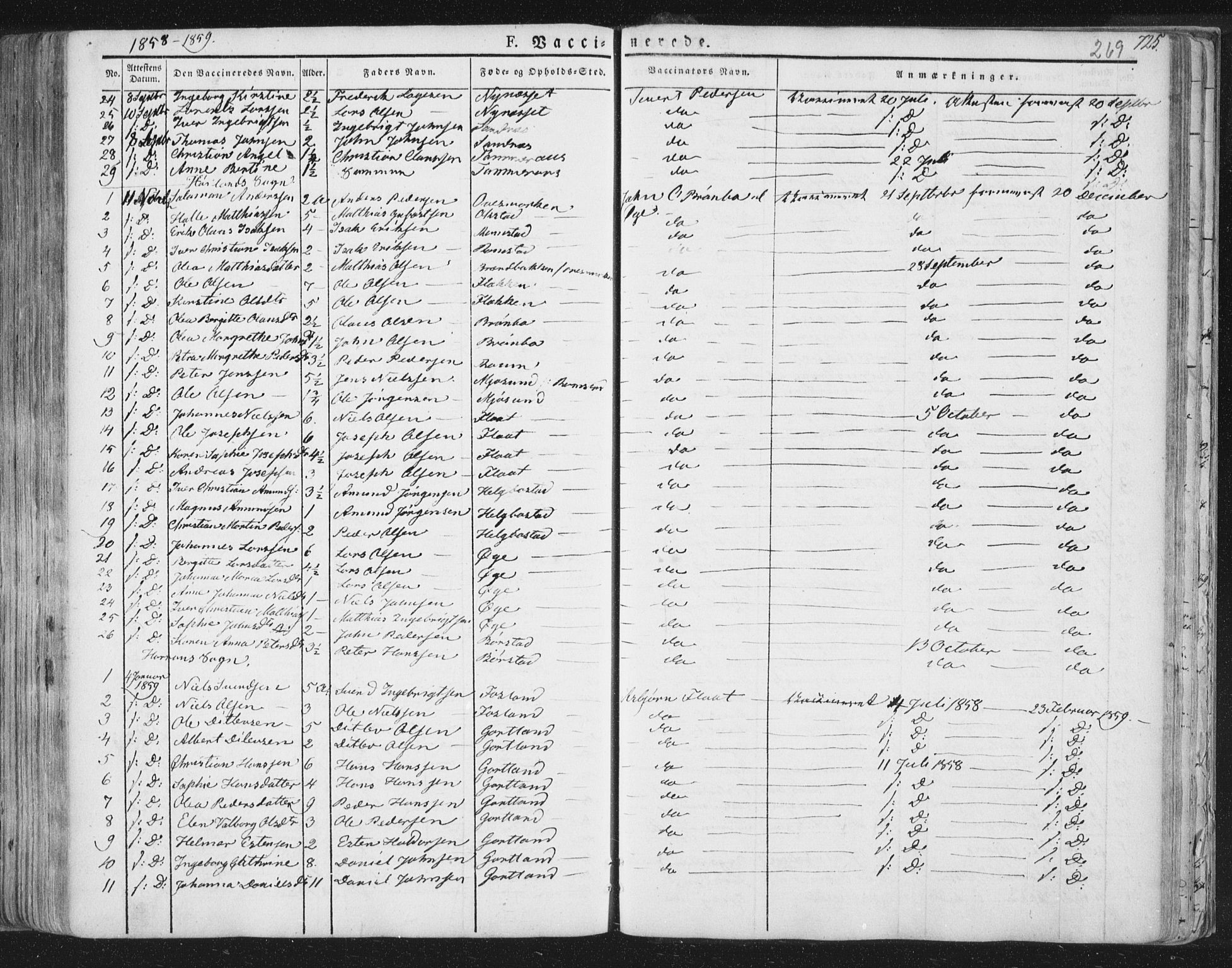 Ministerialprotokoller, klokkerbøker og fødselsregistre - Nord-Trøndelag, AV/SAT-A-1458/758/L0513: Parish register (official) no. 758A02 /1, 1839-1868, p. 269