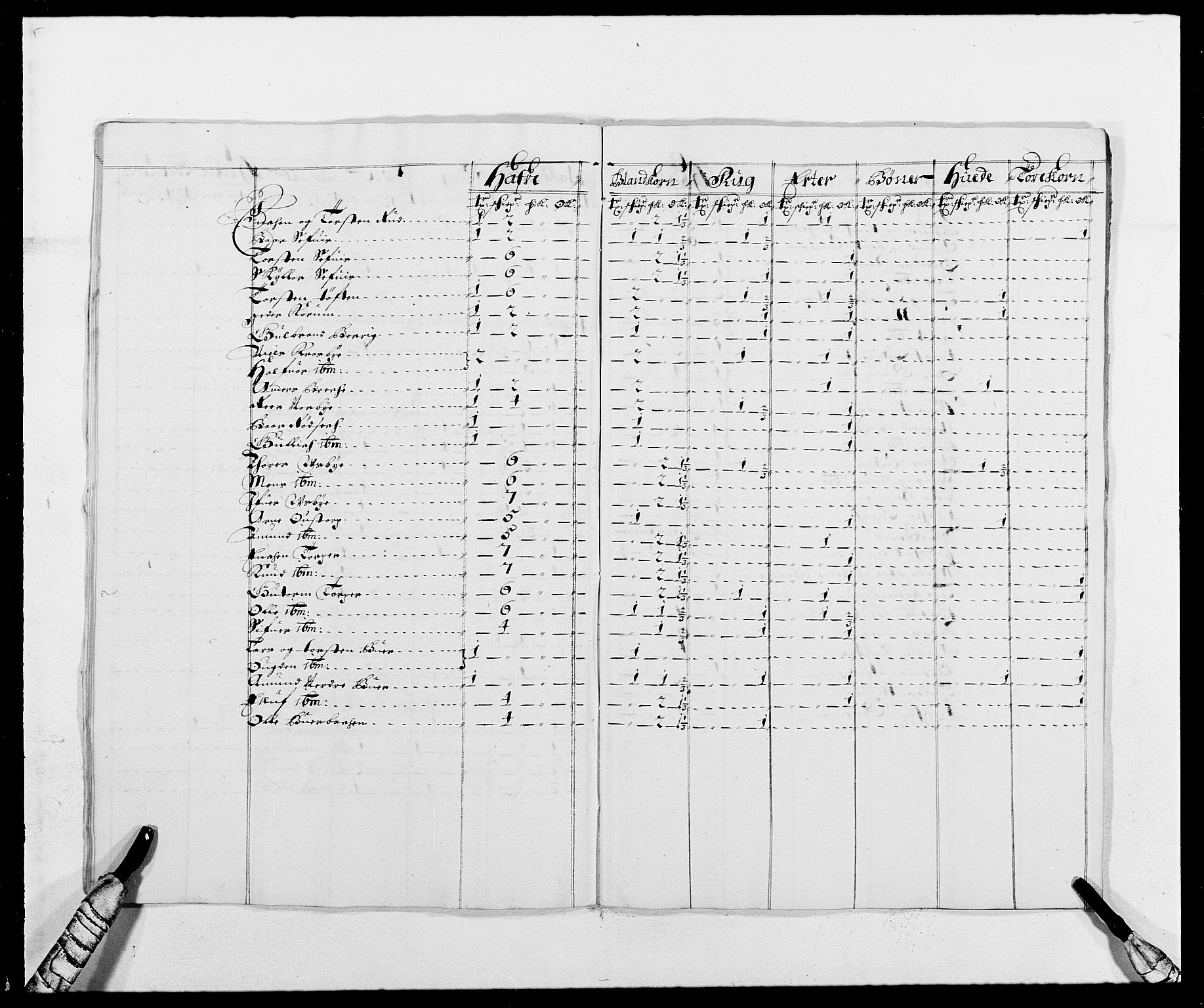 Rentekammeret inntil 1814, Reviderte regnskaper, Fogderegnskap, AV/RA-EA-4092/R05/L0276: Fogderegnskap Rakkestad, 1683-1688, p. 112