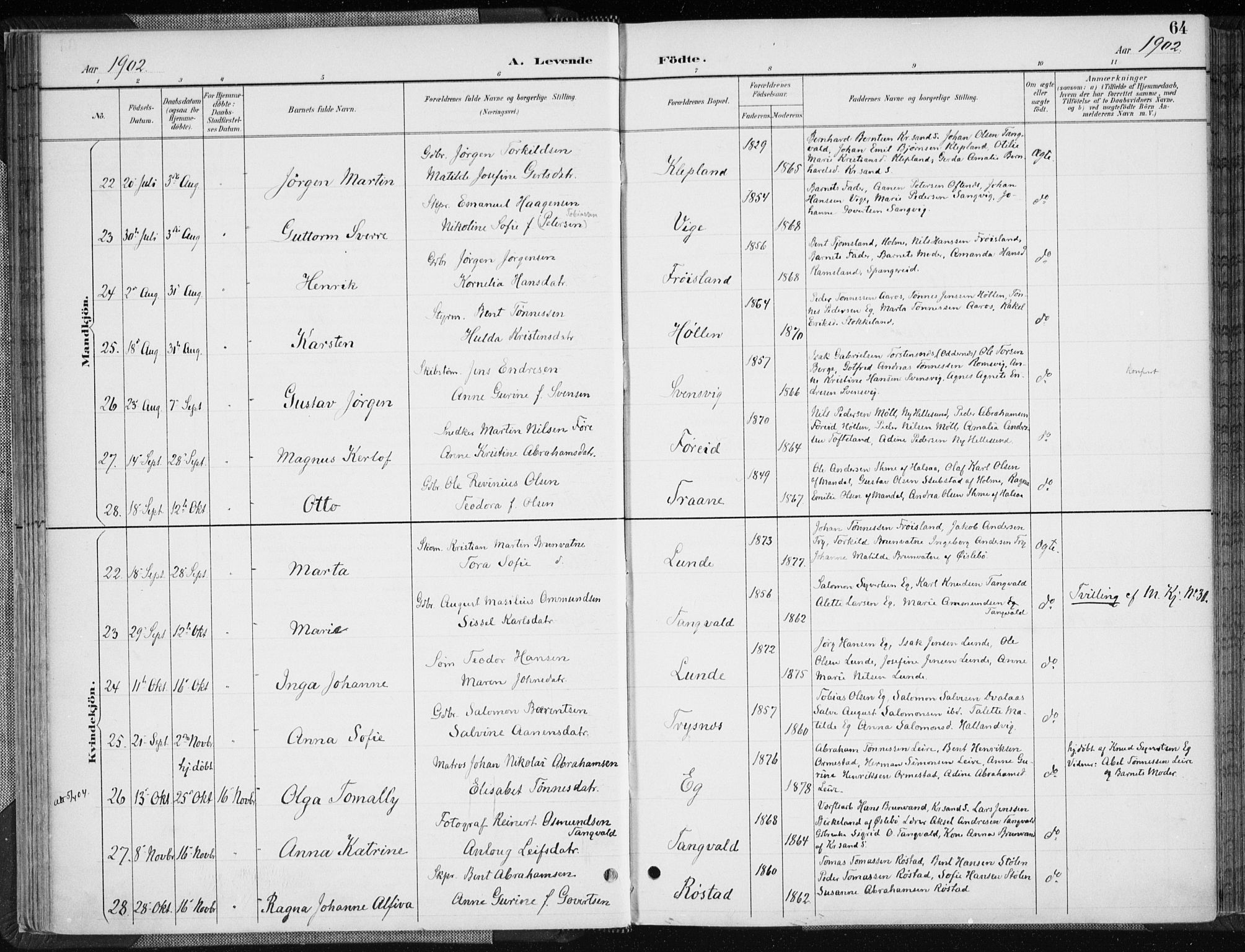 Søgne sokneprestkontor, AV/SAK-1111-0037/F/Fa/Fab/L0013: Parish register (official) no. A 13, 1892-1911, p. 64