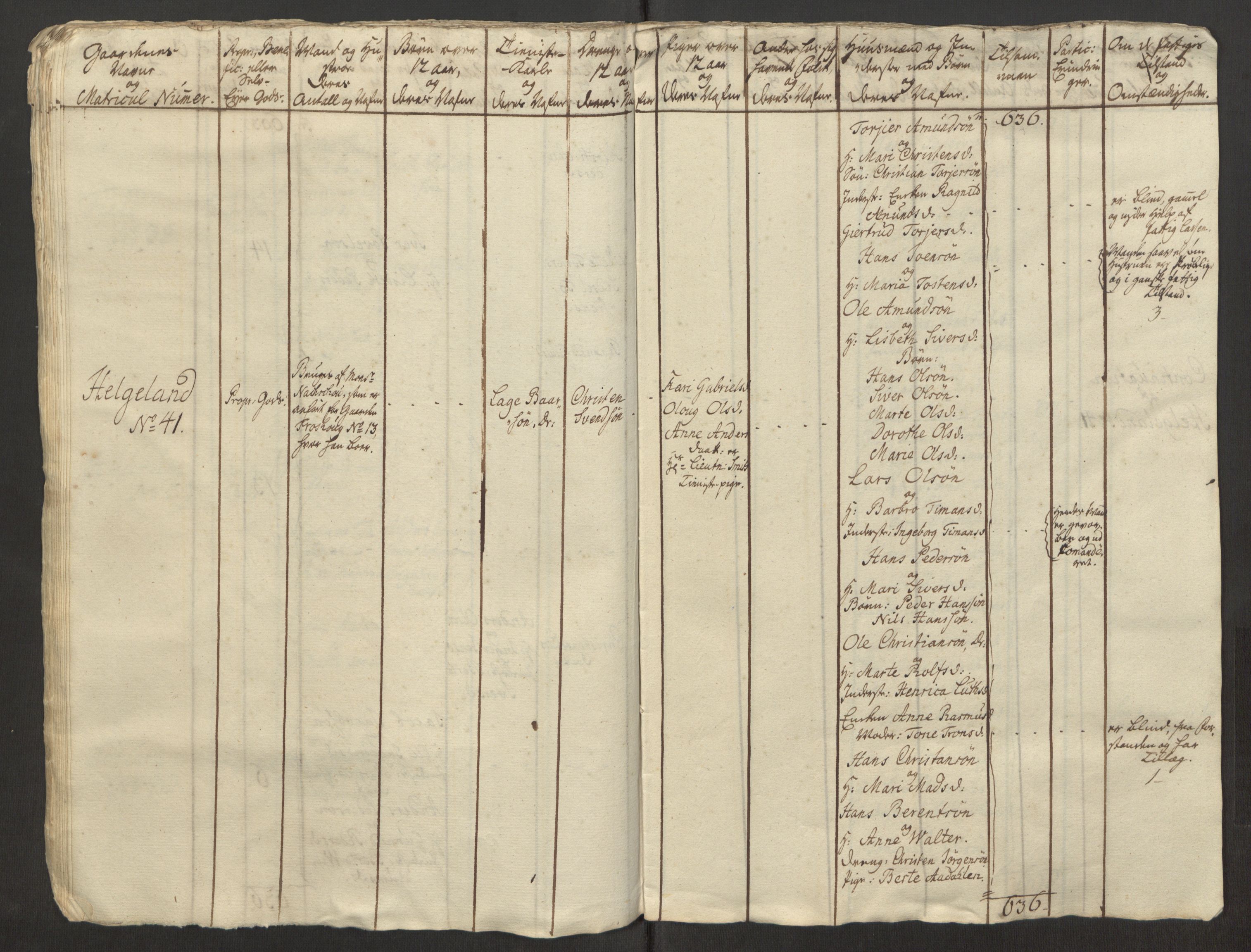 Rentekammeret inntil 1814, Reviderte regnskaper, Fogderegnskap, RA/EA-4092/R23/L1565: Ekstraskatten Ringerike og Hallingdal, 1762-1763, p. 257