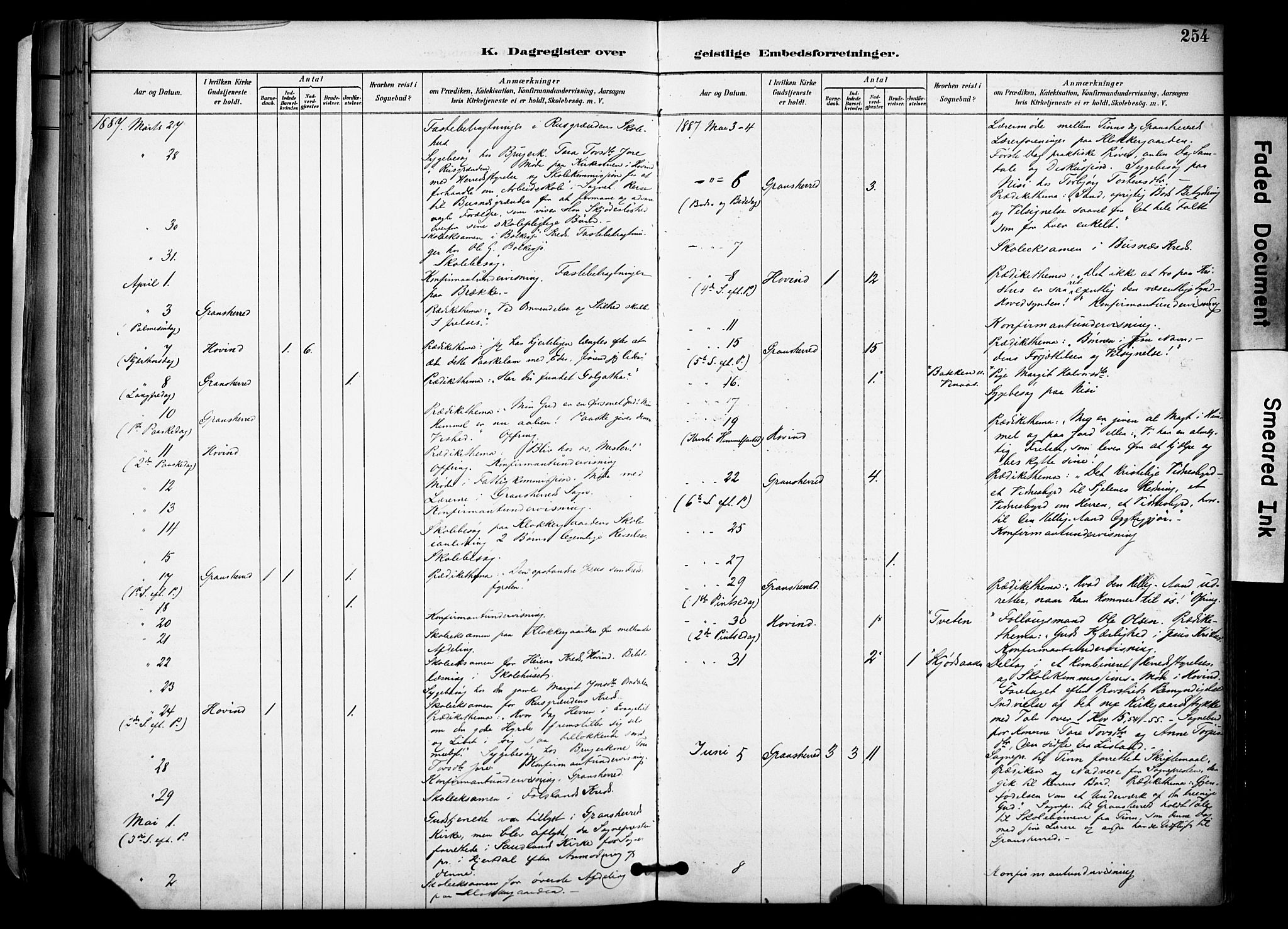 Gransherad kirkebøker, AV/SAKO-A-267/F/Fa/L0005: Parish register (official) no. I 5, 1887-1916, p. 254