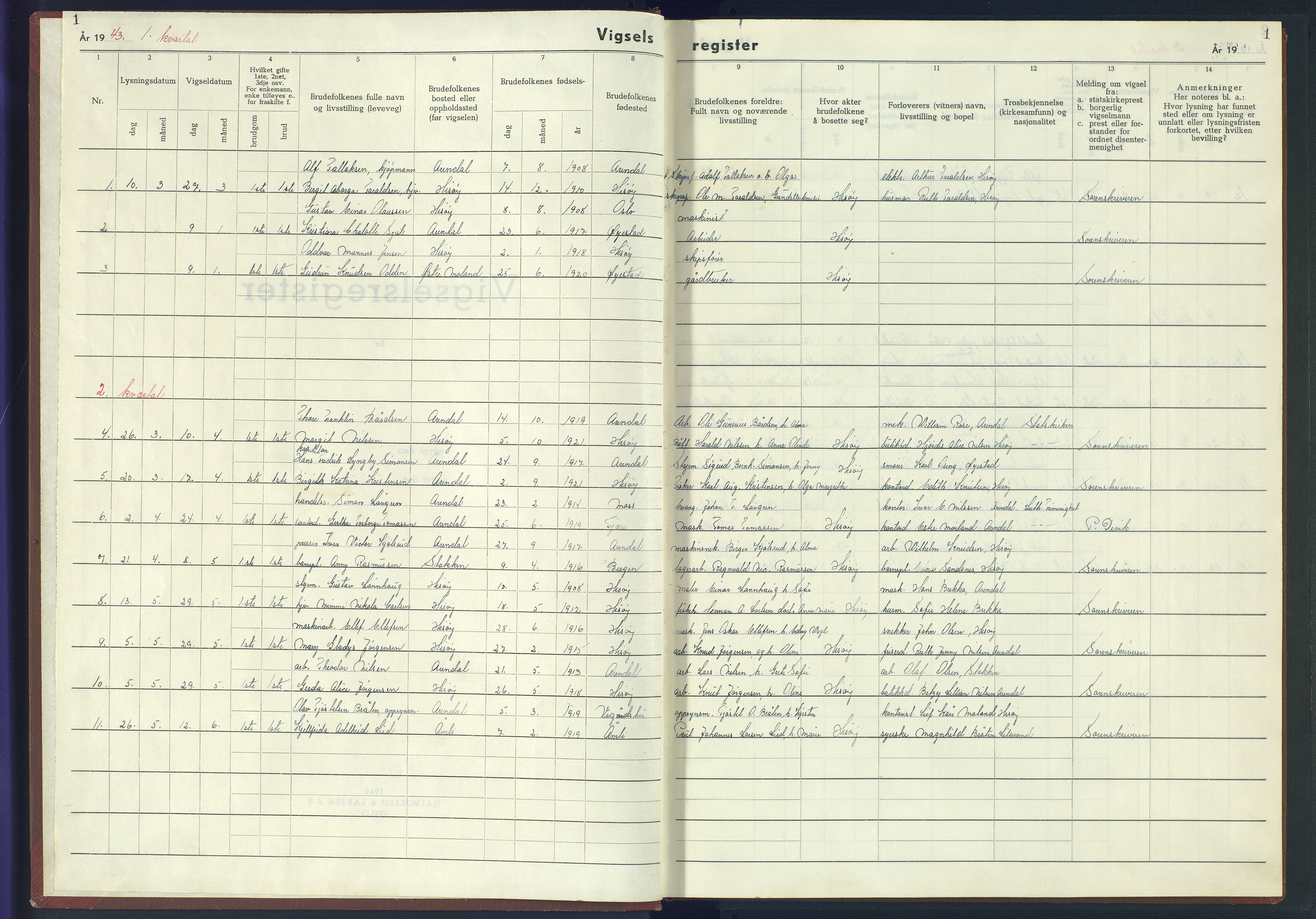 Hisøy sokneprestkontor, SAK/1111-0020/J/Jb/L0002: Marriage register no. A-VI-5, 1943-1945, p. 1
