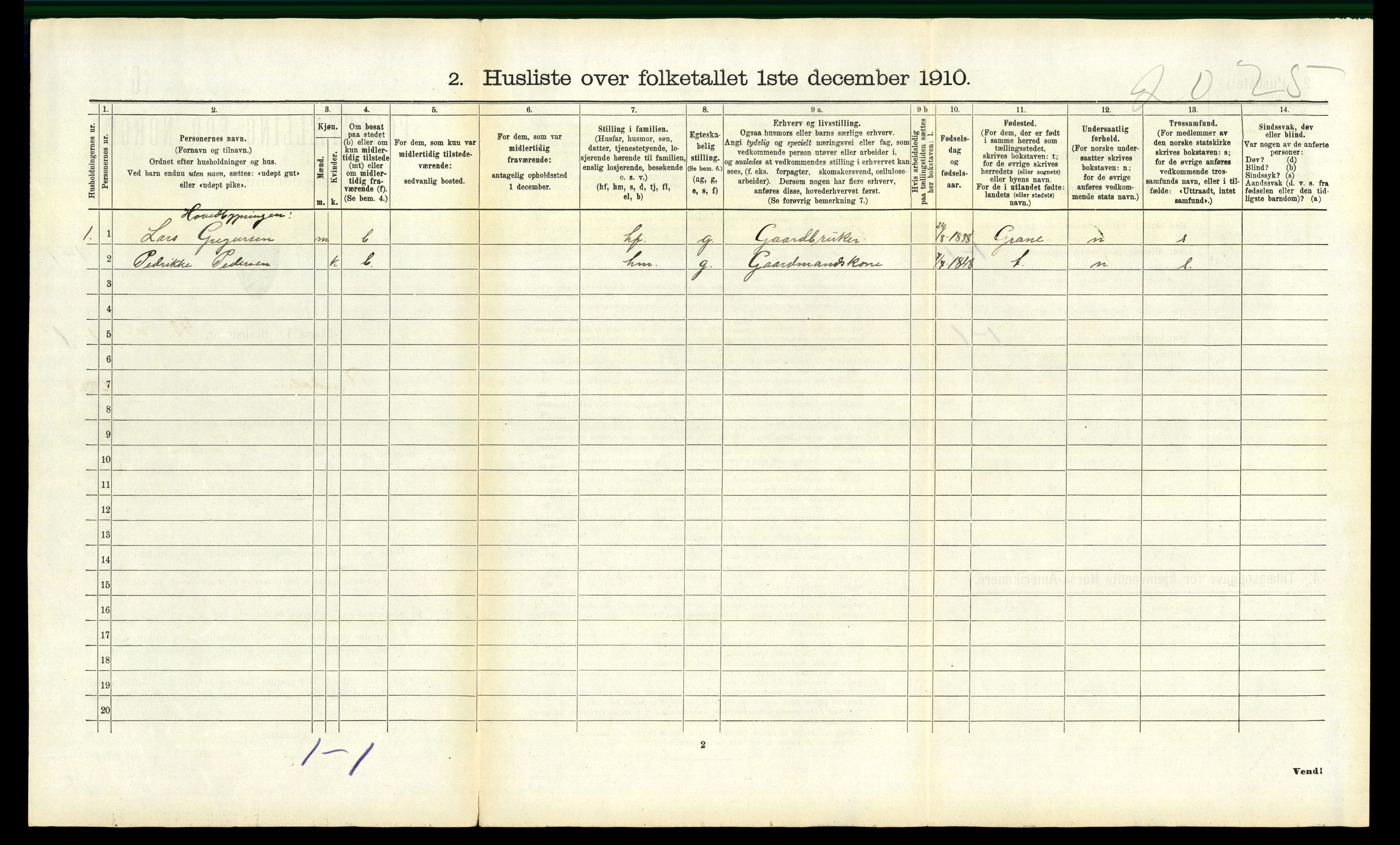 RA, 1910 census for Bindal, 1910, p. 635