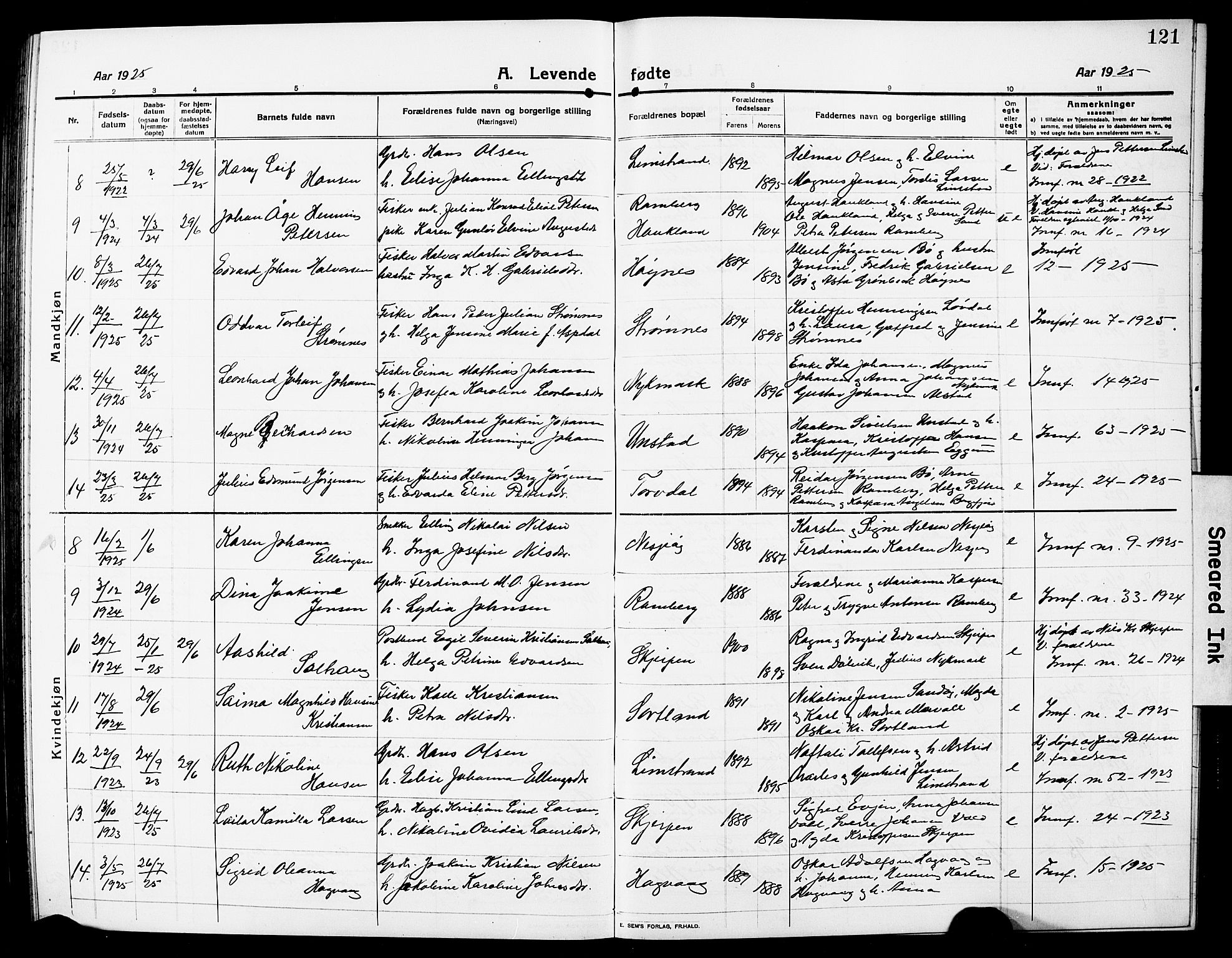 Ministerialprotokoller, klokkerbøker og fødselsregistre - Nordland, AV/SAT-A-1459/880/L1142: Parish register (copy) no. 880C04, 1913-1930, p. 121