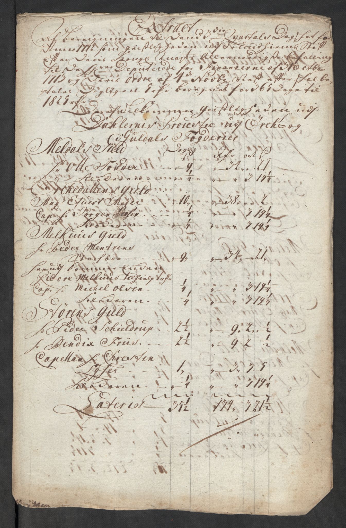 Rentekammeret inntil 1814, Reviderte regnskaper, Fogderegnskap, AV/RA-EA-4092/R60/L3964: Fogderegnskap Orkdal og Gauldal, 1713, p. 168