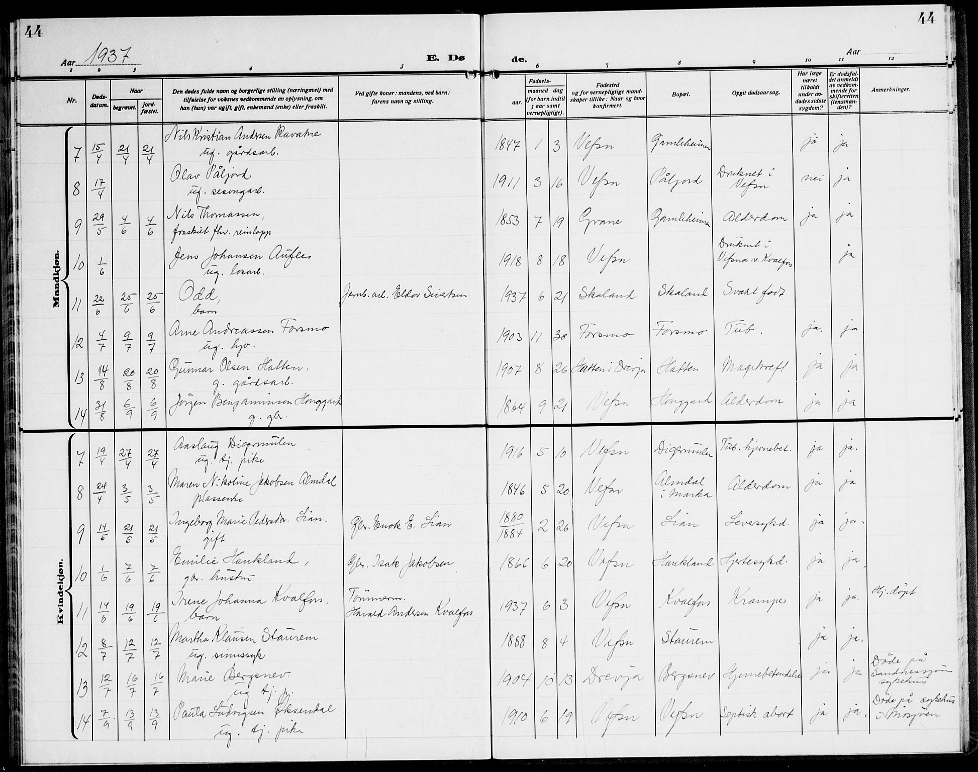 Ministerialprotokoller, klokkerbøker og fødselsregistre - Nordland, AV/SAT-A-1459/820/L0304: Parish register (copy) no. 820C06, 1934-1944, p. 44