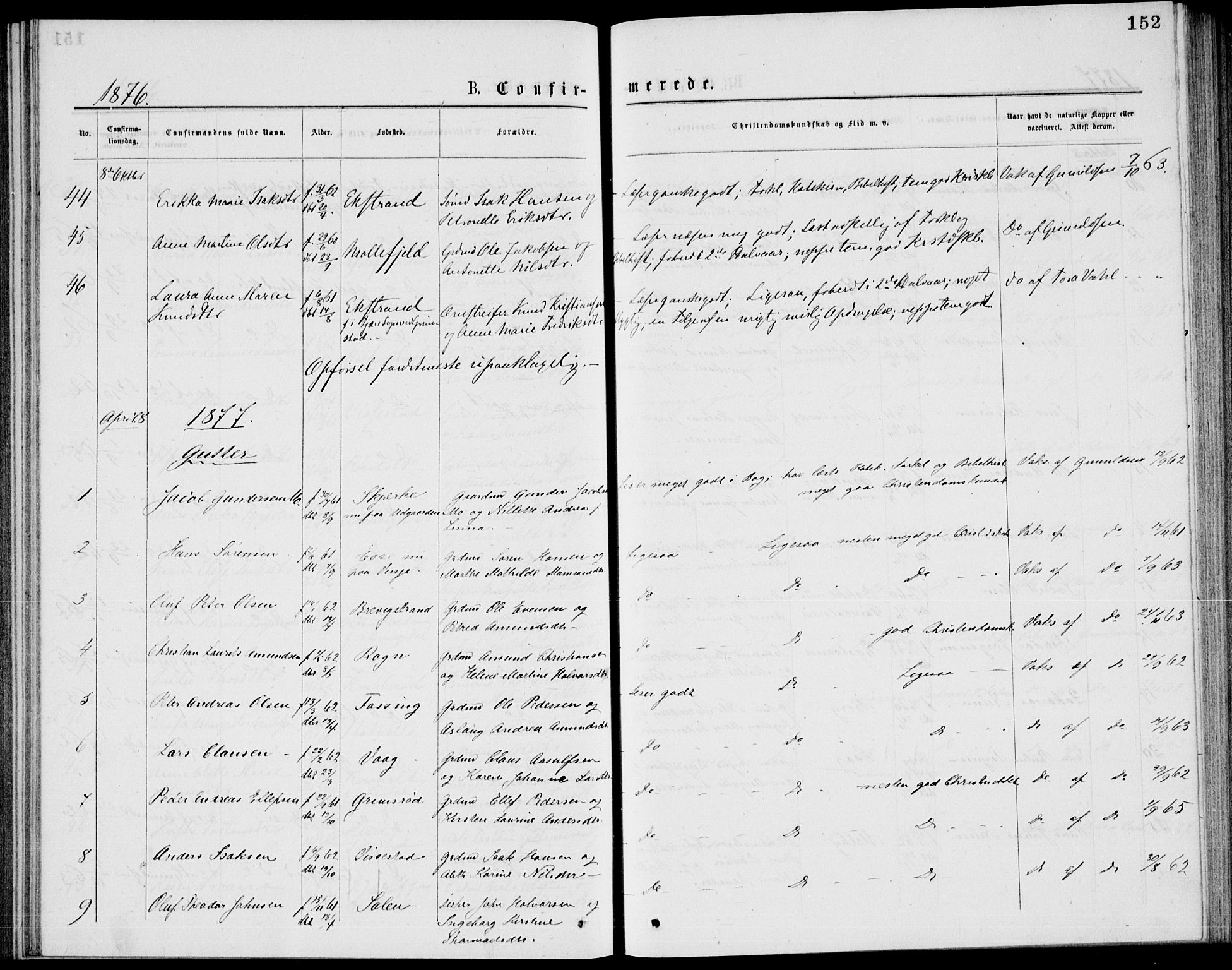 Bamble kirkebøker, AV/SAKO-A-253/G/Ga/L0007: Parish register (copy) no. I 7, 1876-1877, p. 152