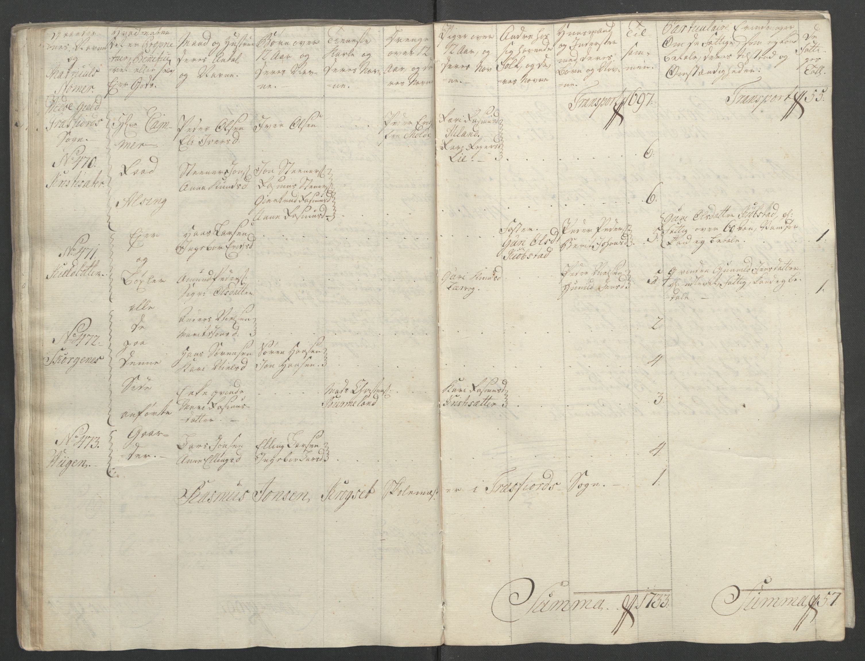 Rentekammeret inntil 1814, Reviderte regnskaper, Fogderegnskap, RA/EA-4092/R55/L3730: Ekstraskatten Romsdal, 1762-1763, p. 108
