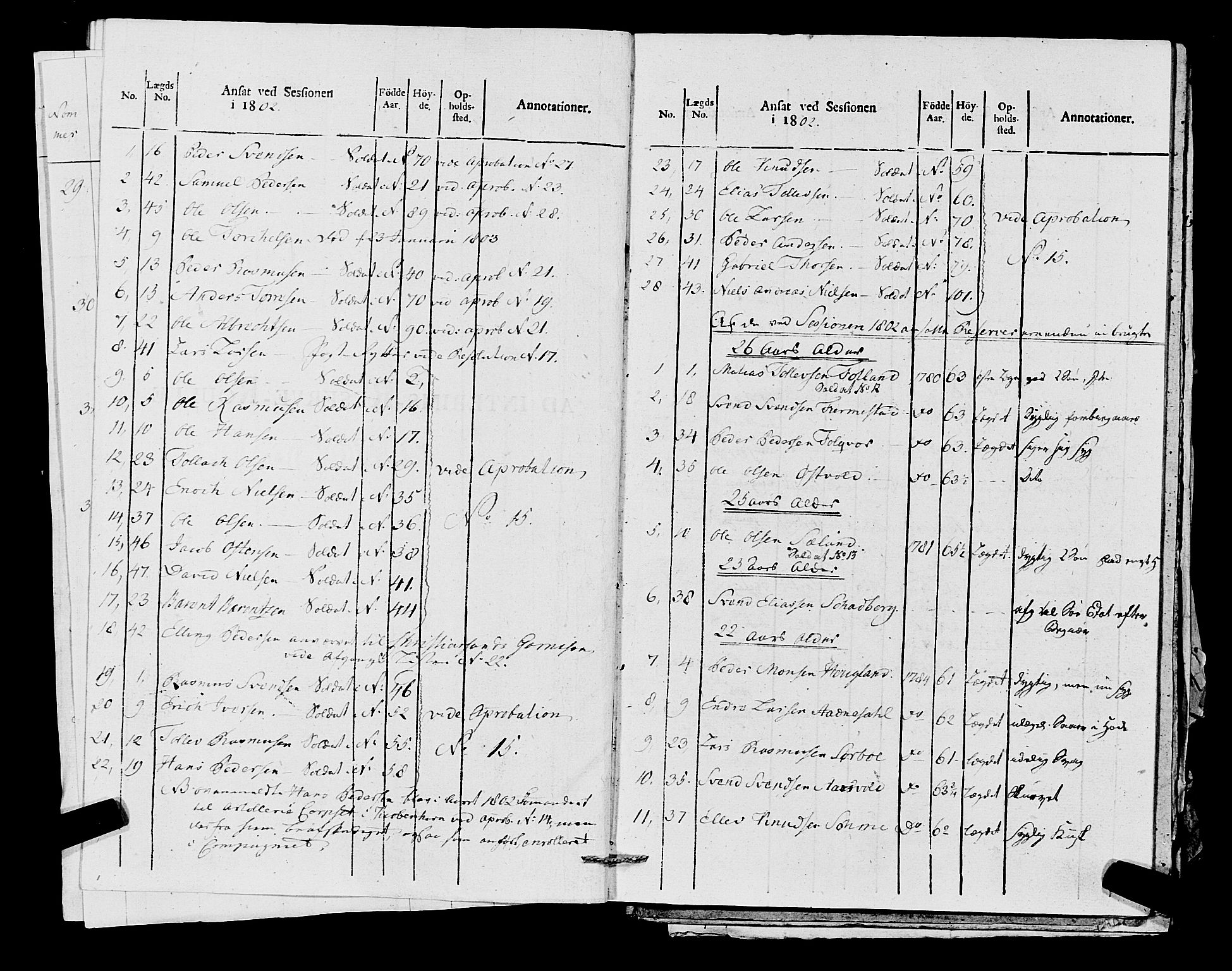 Fylkesmannen i Rogaland, AV/SAST-A-101928/99/3/325/325CA, 1655-1832, p. 9397