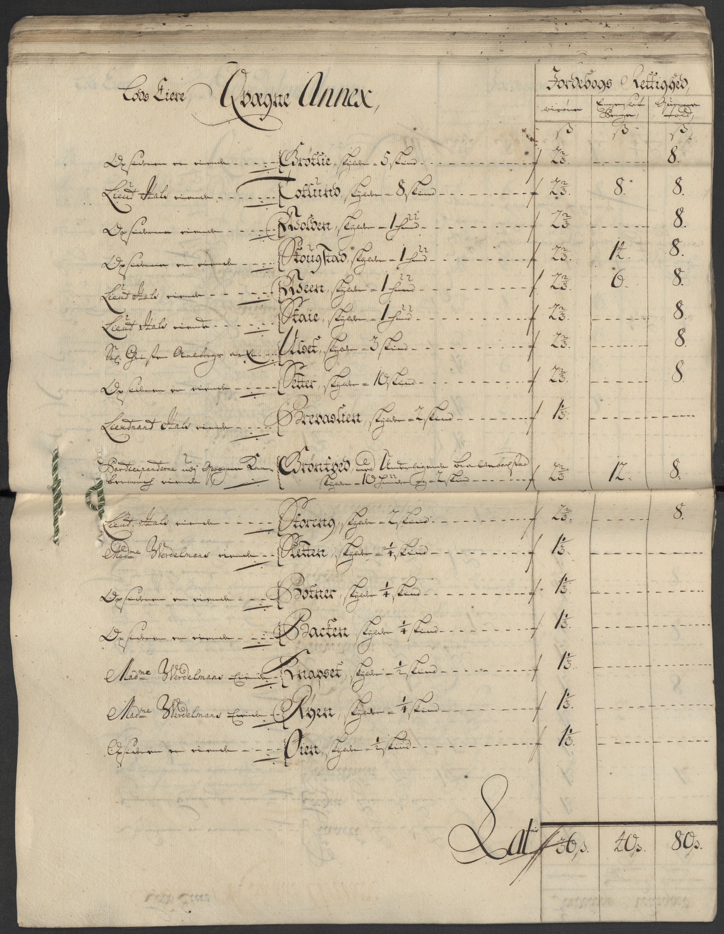 Rentekammeret inntil 1814, Reviderte regnskaper, Fogderegnskap, AV/RA-EA-4092/R13/L0849: Fogderegnskap Solør, Odal og Østerdal, 1712, p. 94