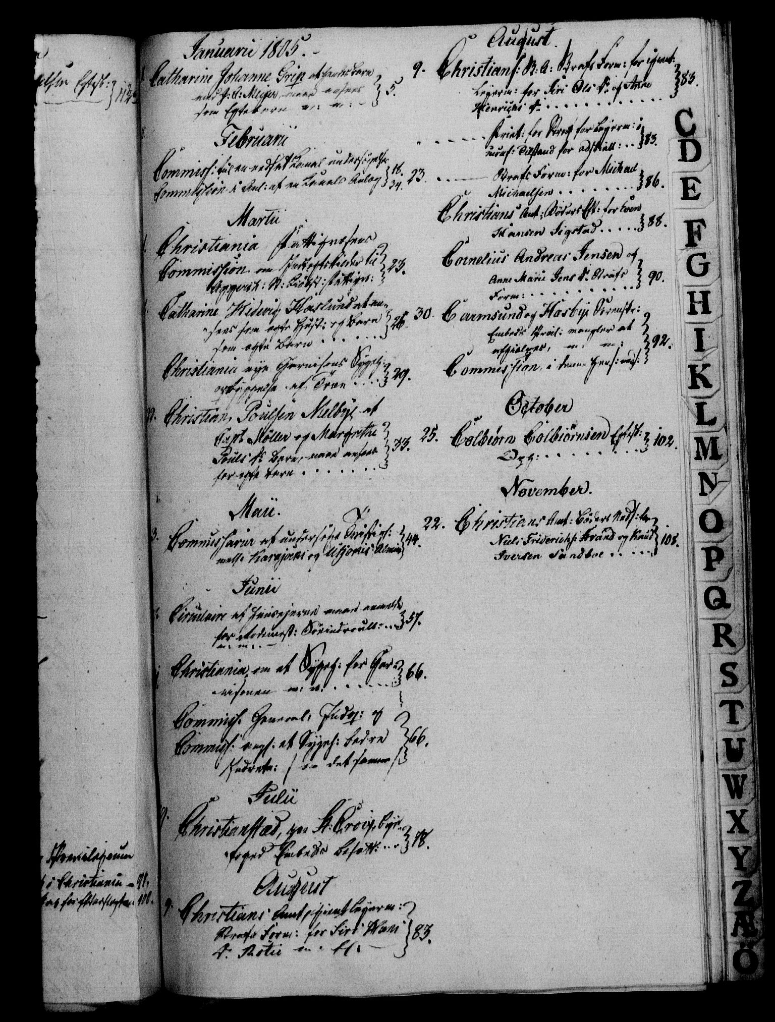 Danske Kanselli 1800-1814, AV/RA-EA-3024/H/Hf/Hfa/Hfab/L0006: Forestillinger, 1805