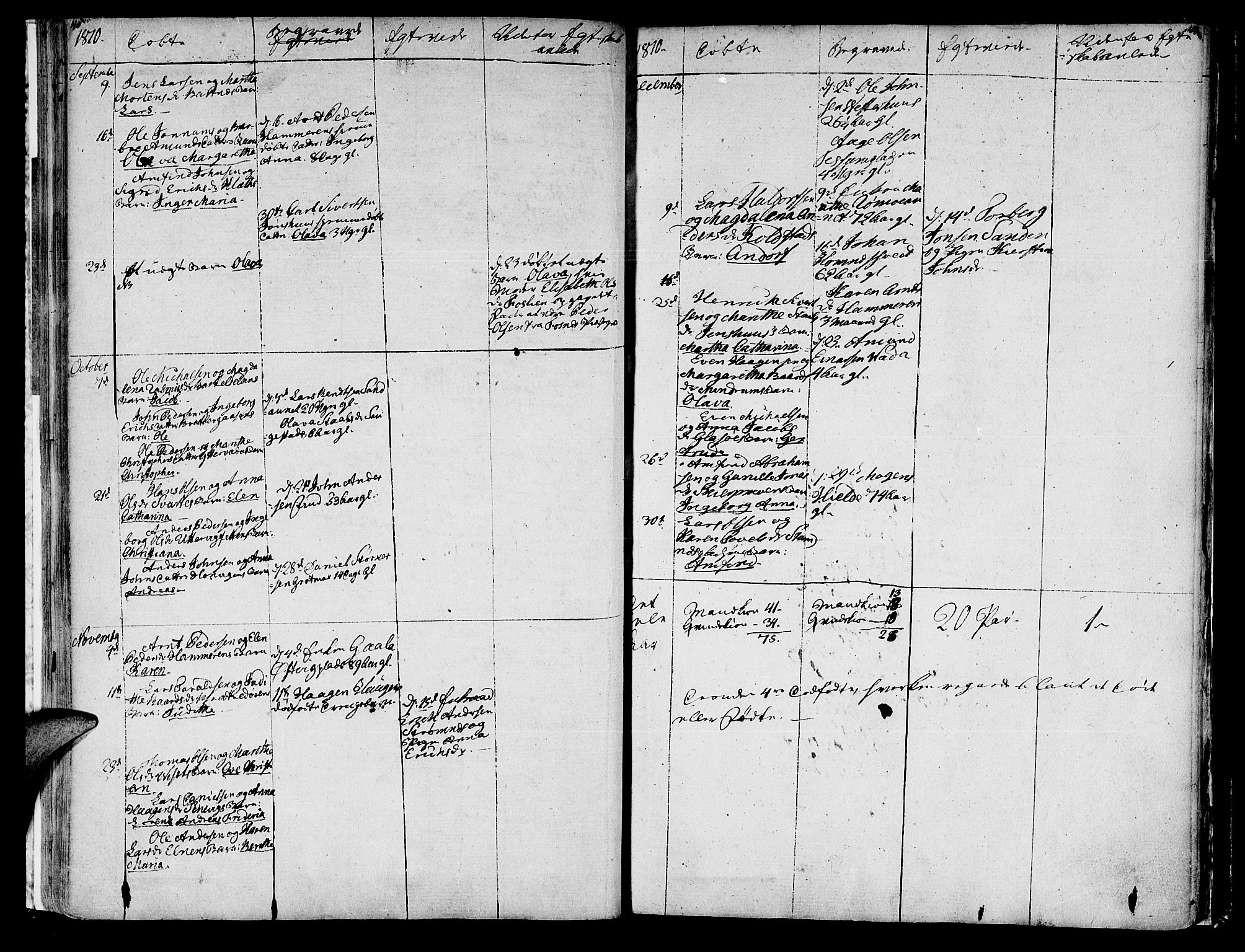 Ministerialprotokoller, klokkerbøker og fødselsregistre - Nord-Trøndelag, SAT/A-1458/741/L0386: Parish register (official) no. 741A02, 1804-1816, p. 40-41