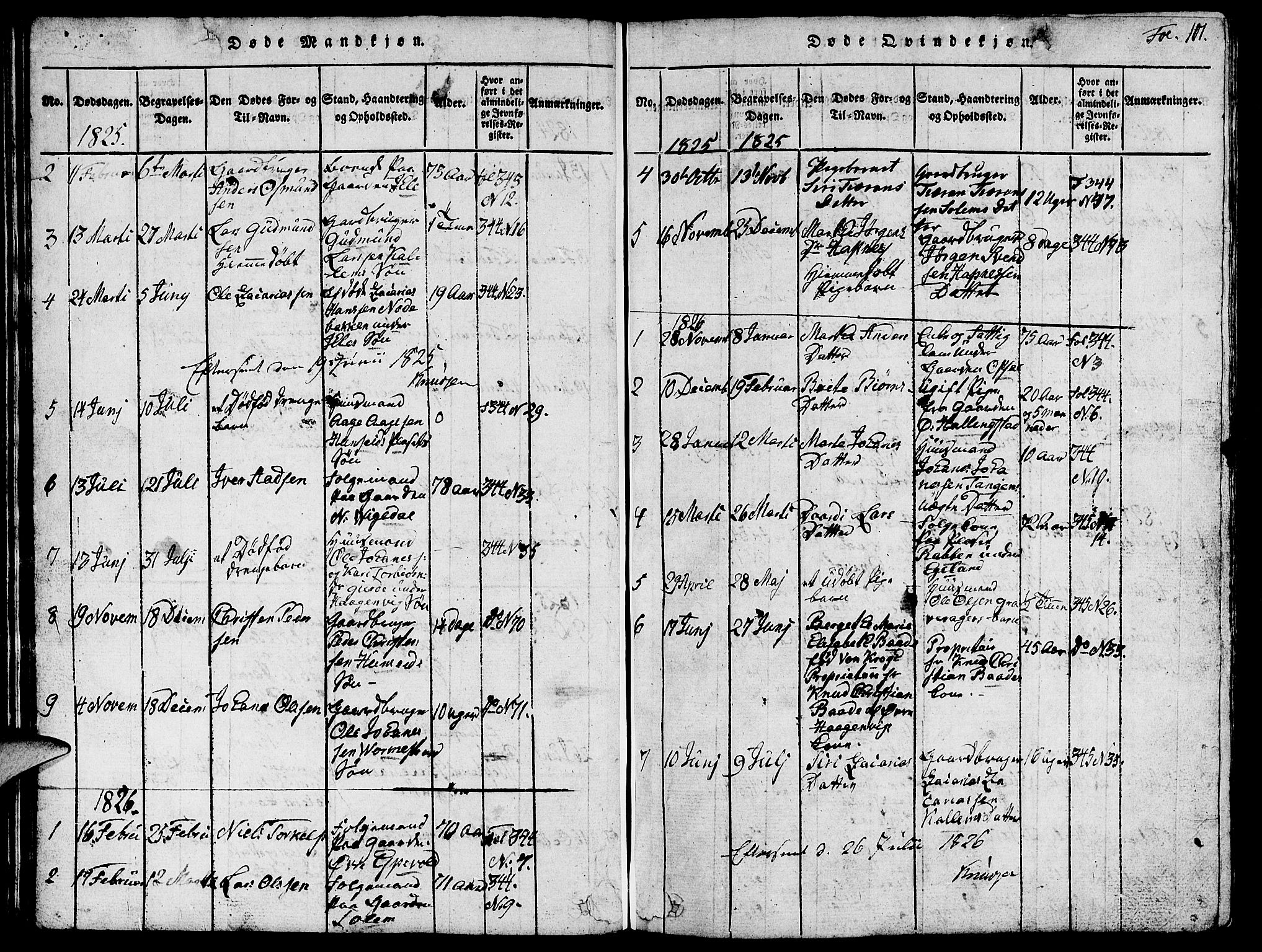 Vikedal sokneprestkontor, AV/SAST-A-101840/01/V: Parish register (copy) no. B 1, 1816-1853, p. 101