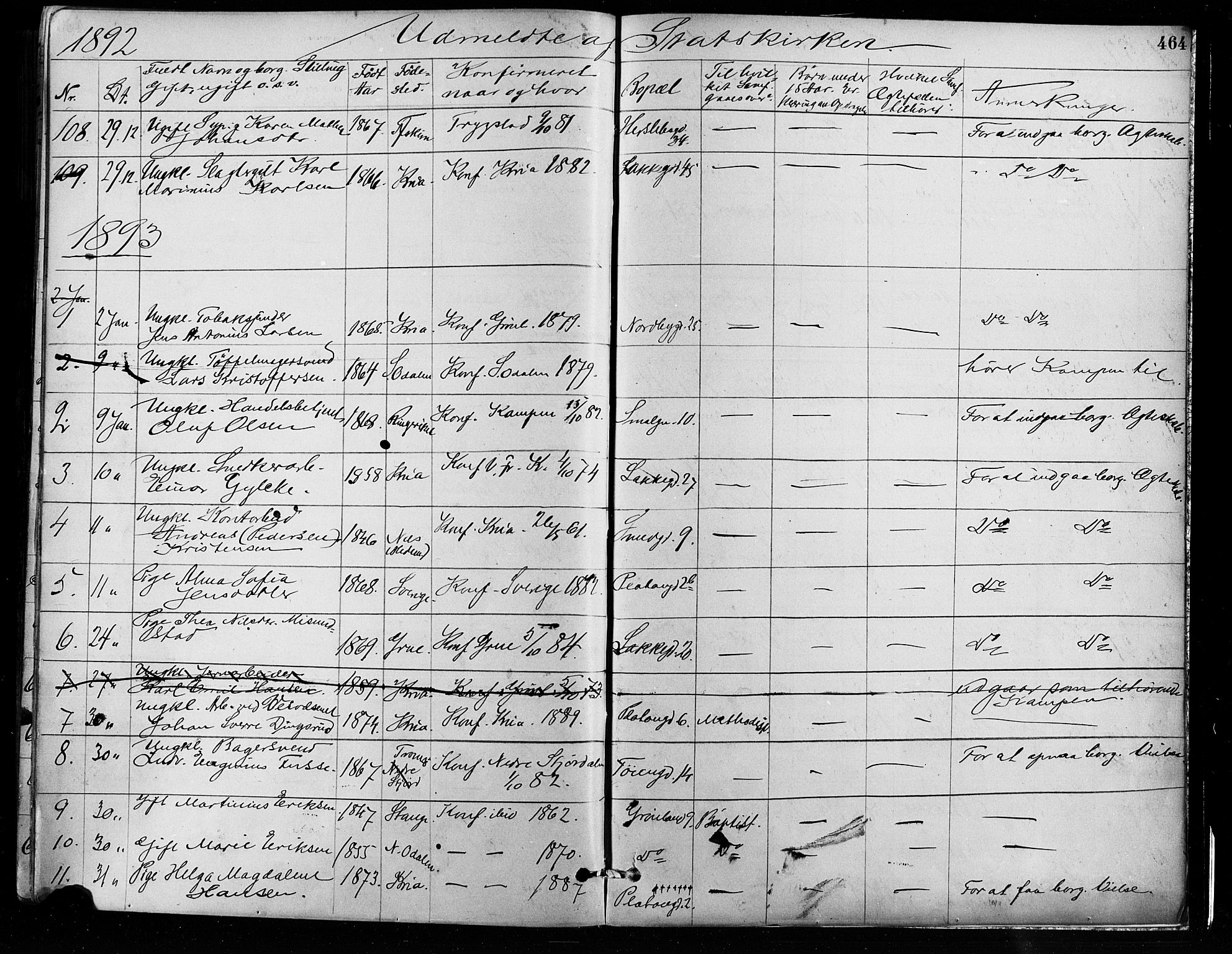 Grønland prestekontor Kirkebøker, AV/SAO-A-10848/F/Fa/L0008: Parish register (official) no. 8, 1881-1893, p. 464