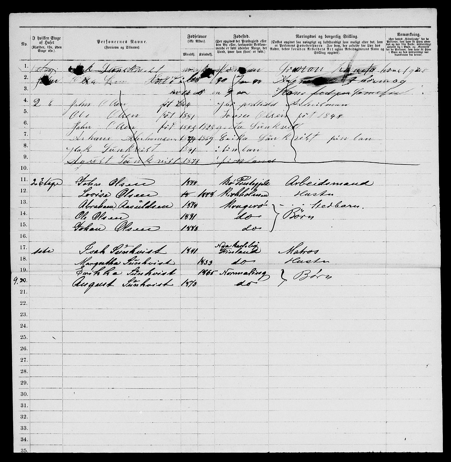 SAKO, 1885 census for 0801 Kragerø, 1885, p. 668