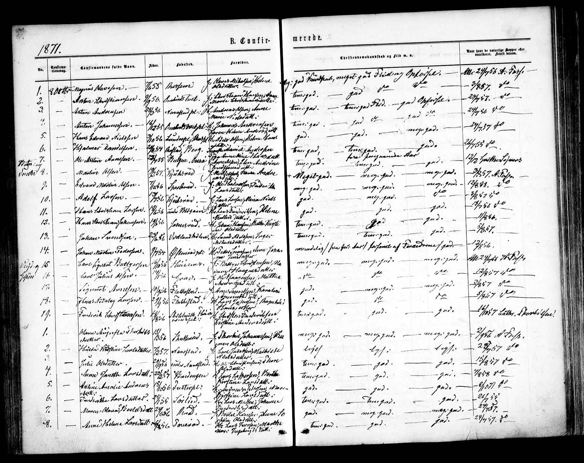 Våler prestekontor Kirkebøker, SAO/A-11083/F/Fa/L0008: Parish register (official) no. I 8, 1862-1876