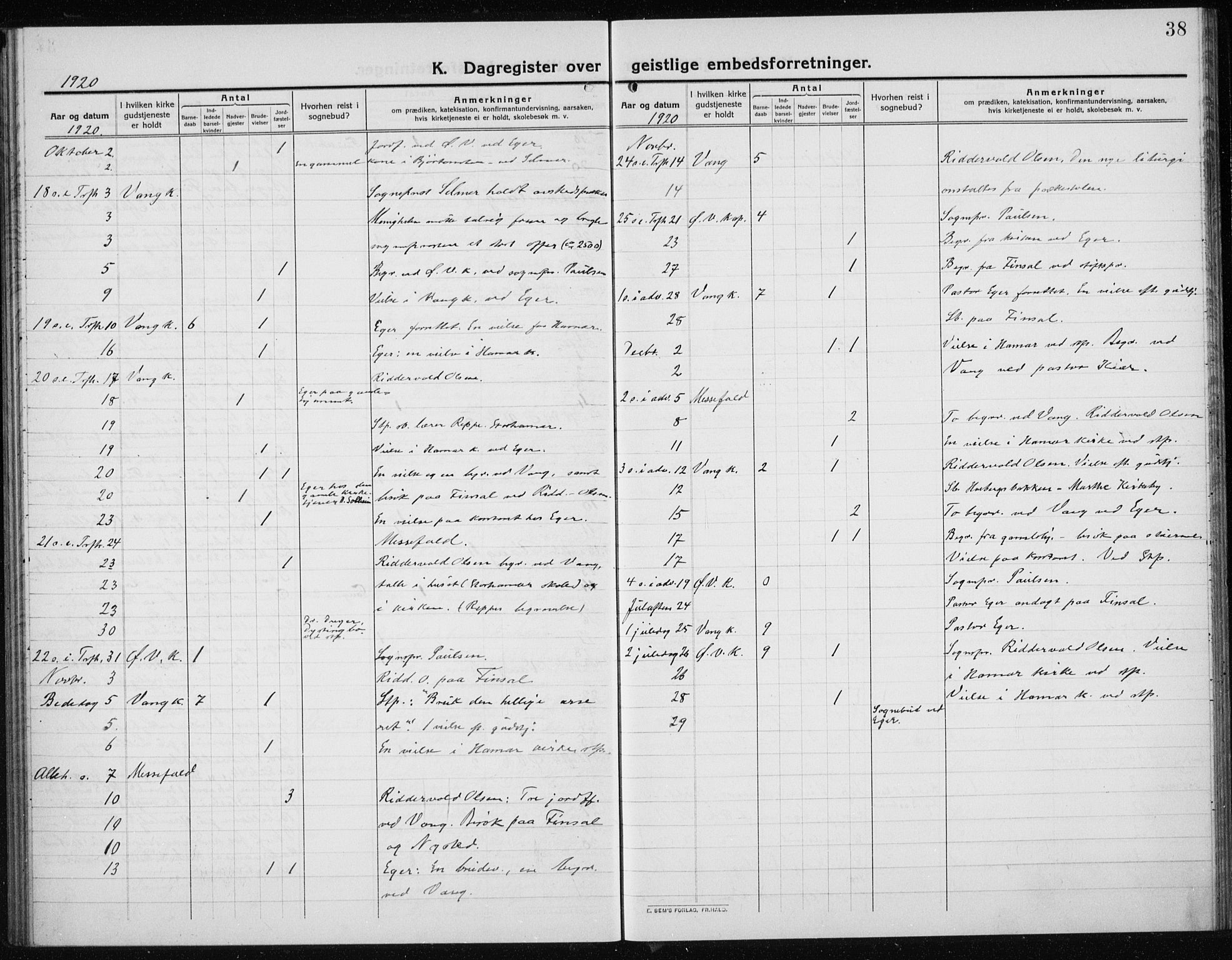 Vang prestekontor, Hedmark, SAH/PREST-008/H/Ha/Haa/L0020: Parish register (official) no. 20, 1911-1926, p. 38