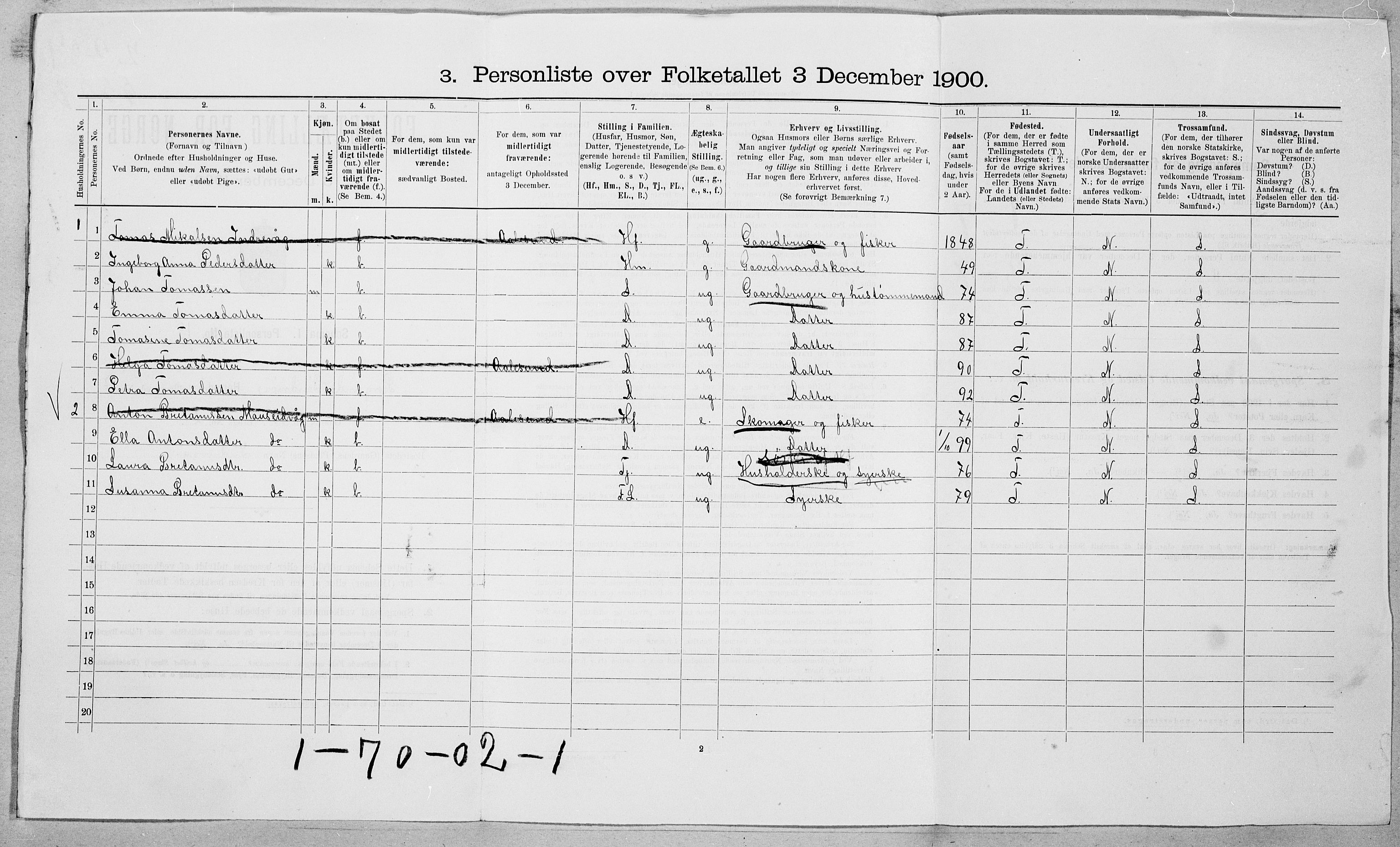 SAT, 1900 census for Borgund, 1900, p. 77
