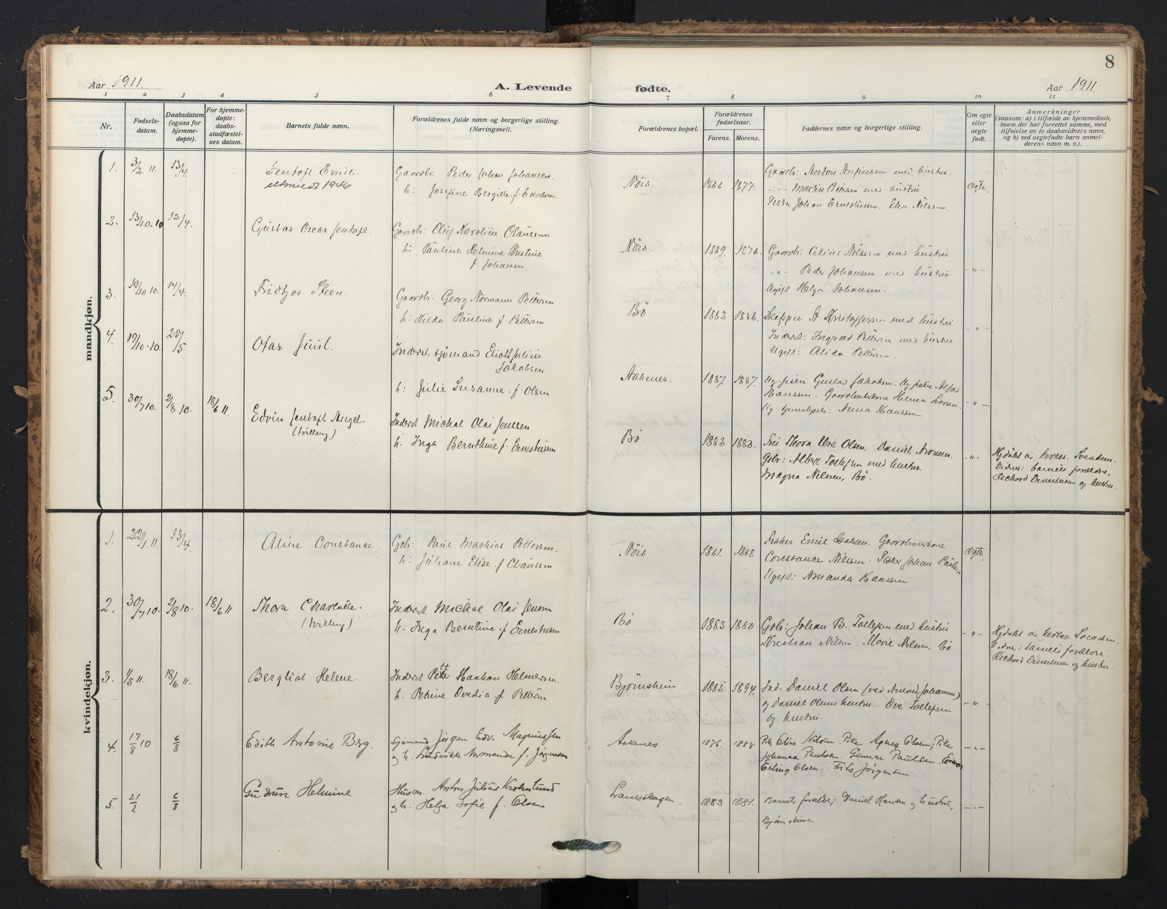 Ministerialprotokoller, klokkerbøker og fødselsregistre - Nordland, SAT/A-1459/898/L1423: Parish register (official) no. 898A03, 1909-1928, p. 8
