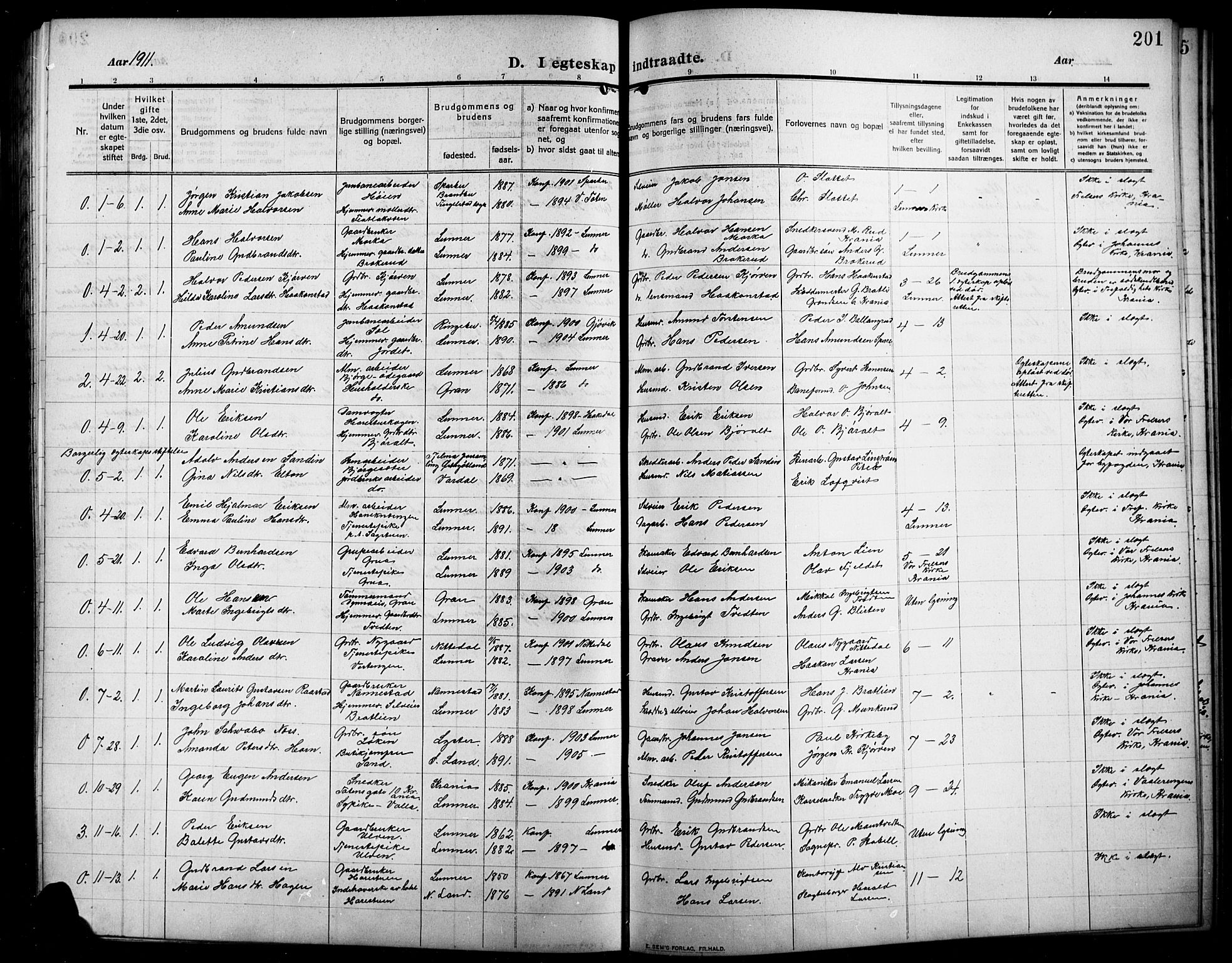 Lunner prestekontor, SAH/PREST-118/H/Ha/Hab/L0001: Parish register (copy) no. 1, 1909-1922, p. 201