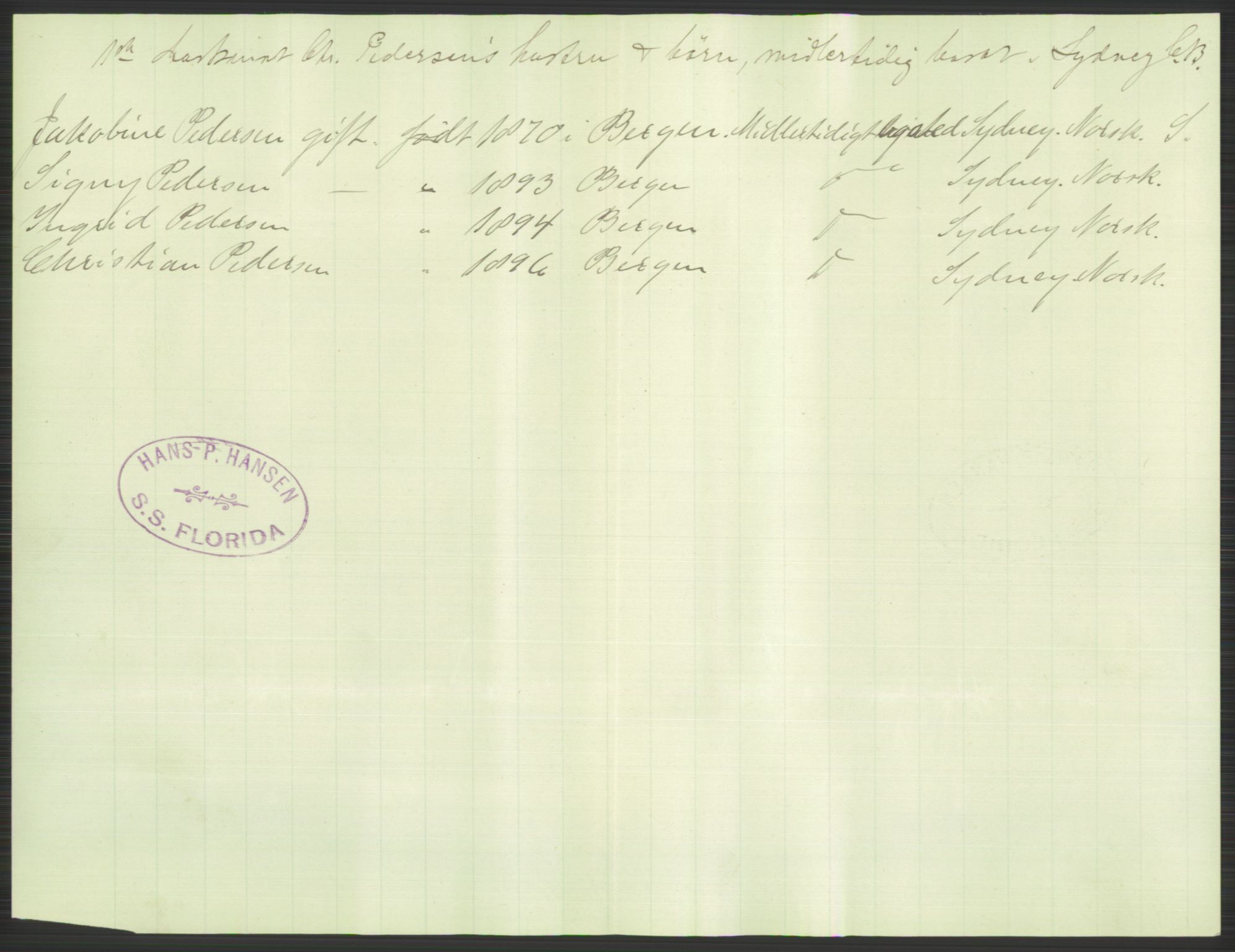 RA, 1900 Census - ship lists from ships in Norwegian harbours, harbours abroad and at sea, 1900, p. 5729