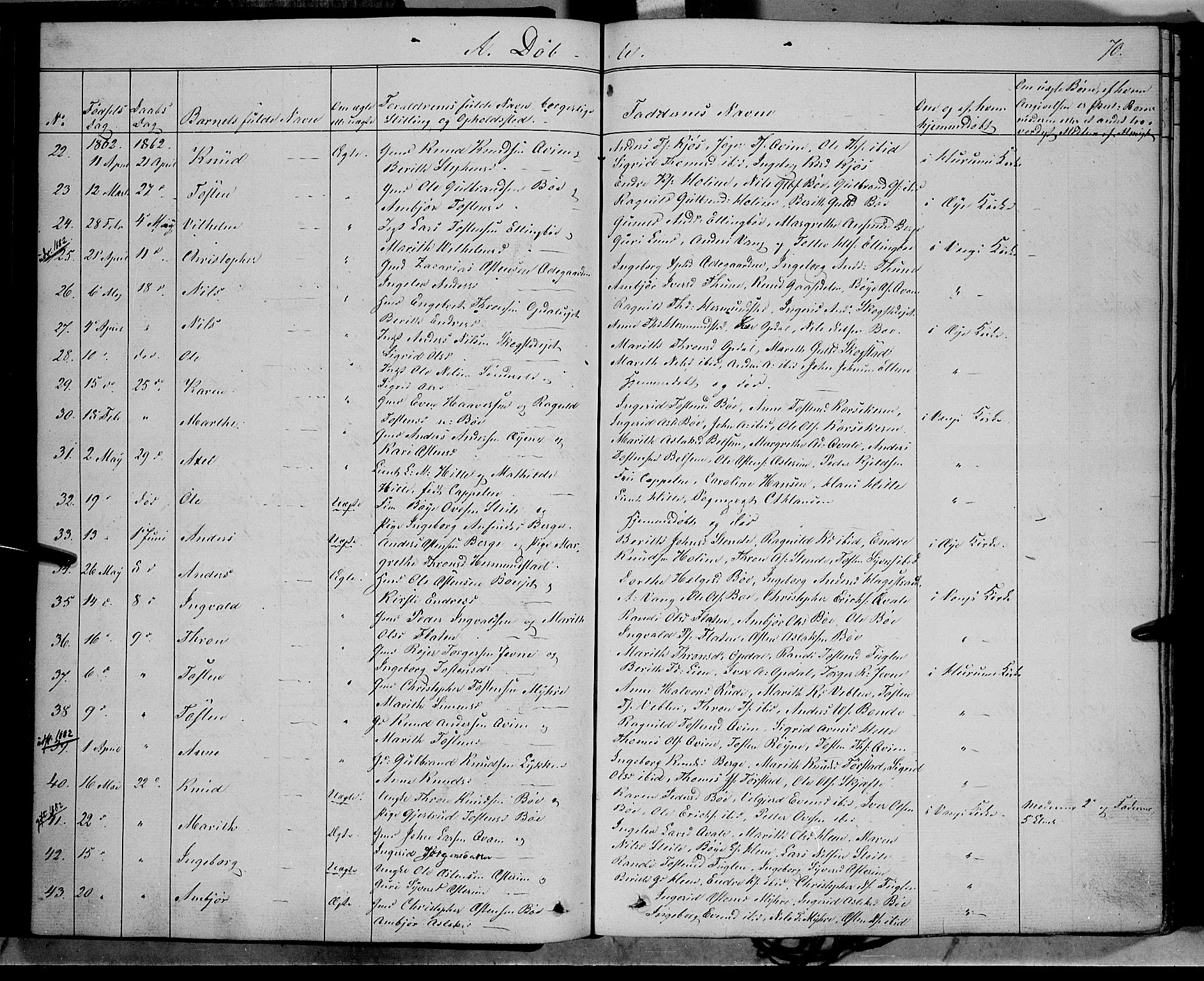 Vang prestekontor, Valdres, SAH/PREST-140/H/Ha/L0006: Parish register (official) no. 6, 1846-1864, p. 70