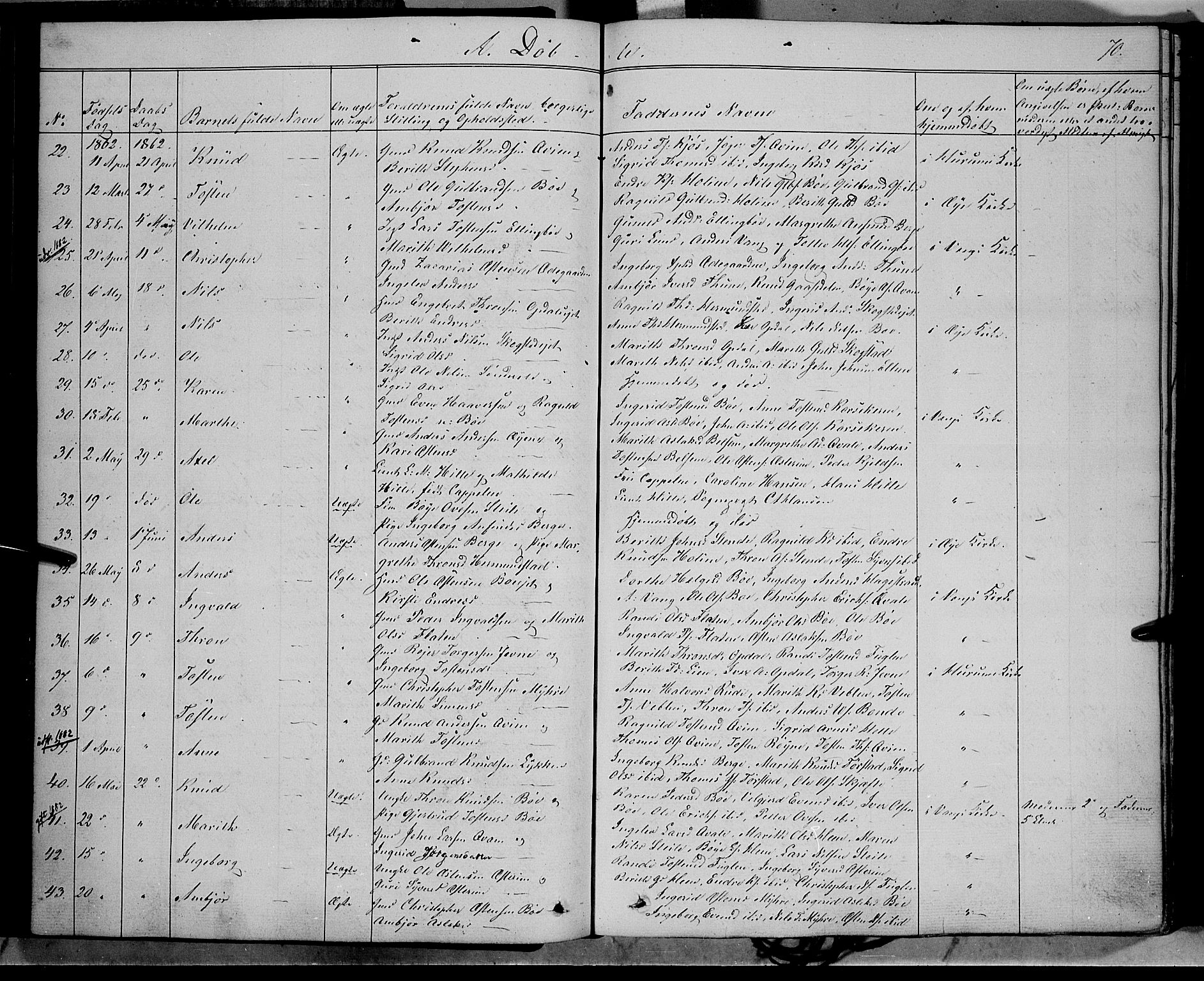 Vang prestekontor, Valdres, AV/SAH-PREST-140/H/Ha/L0006: Parish register (official) no. 6, 1846-1864, p. 70