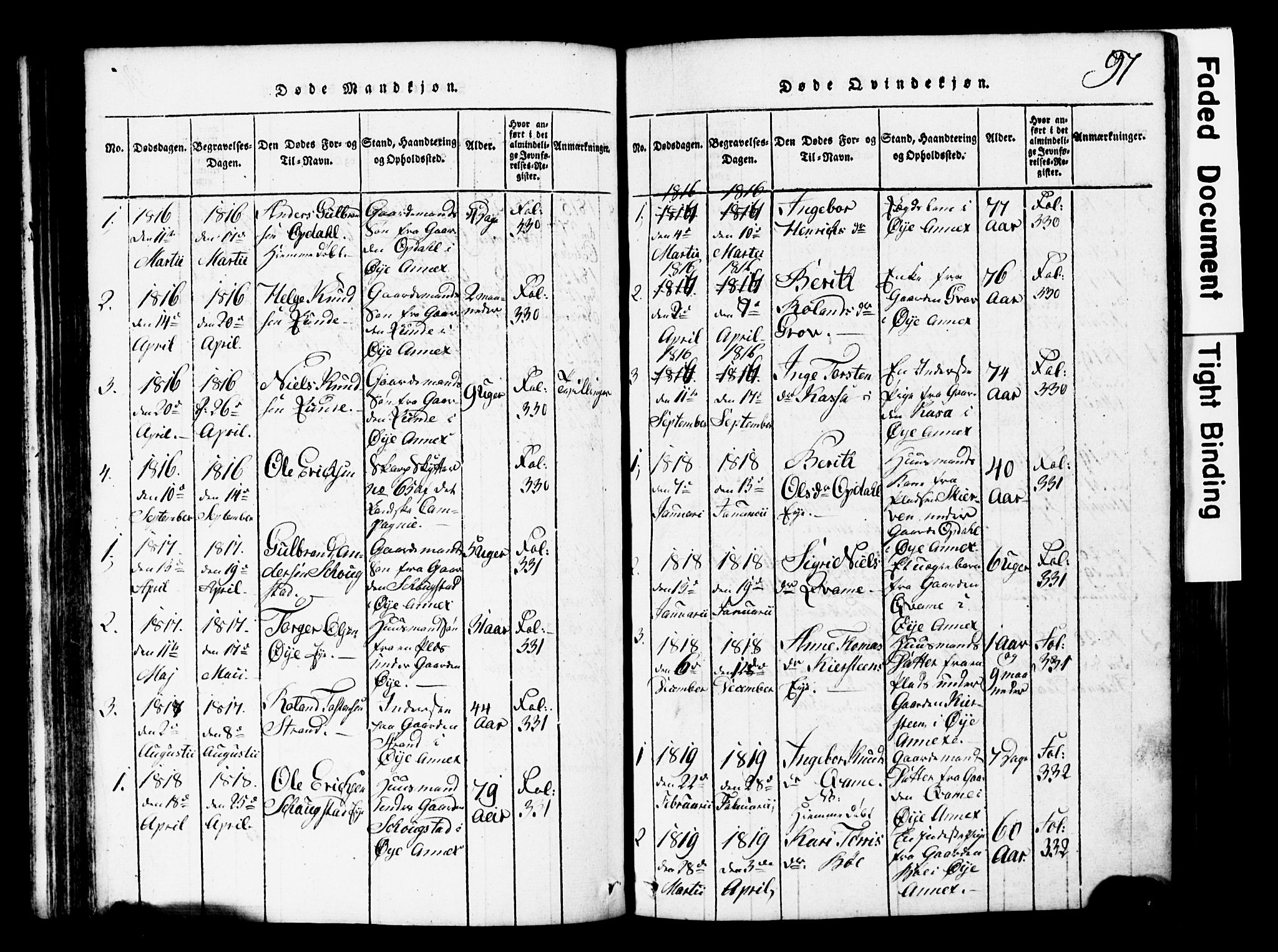 Vang prestekontor, Valdres, SAH/PREST-140/H/Hb/L0001: Parish register (copy) no. 1, 1814-1820, p. 97