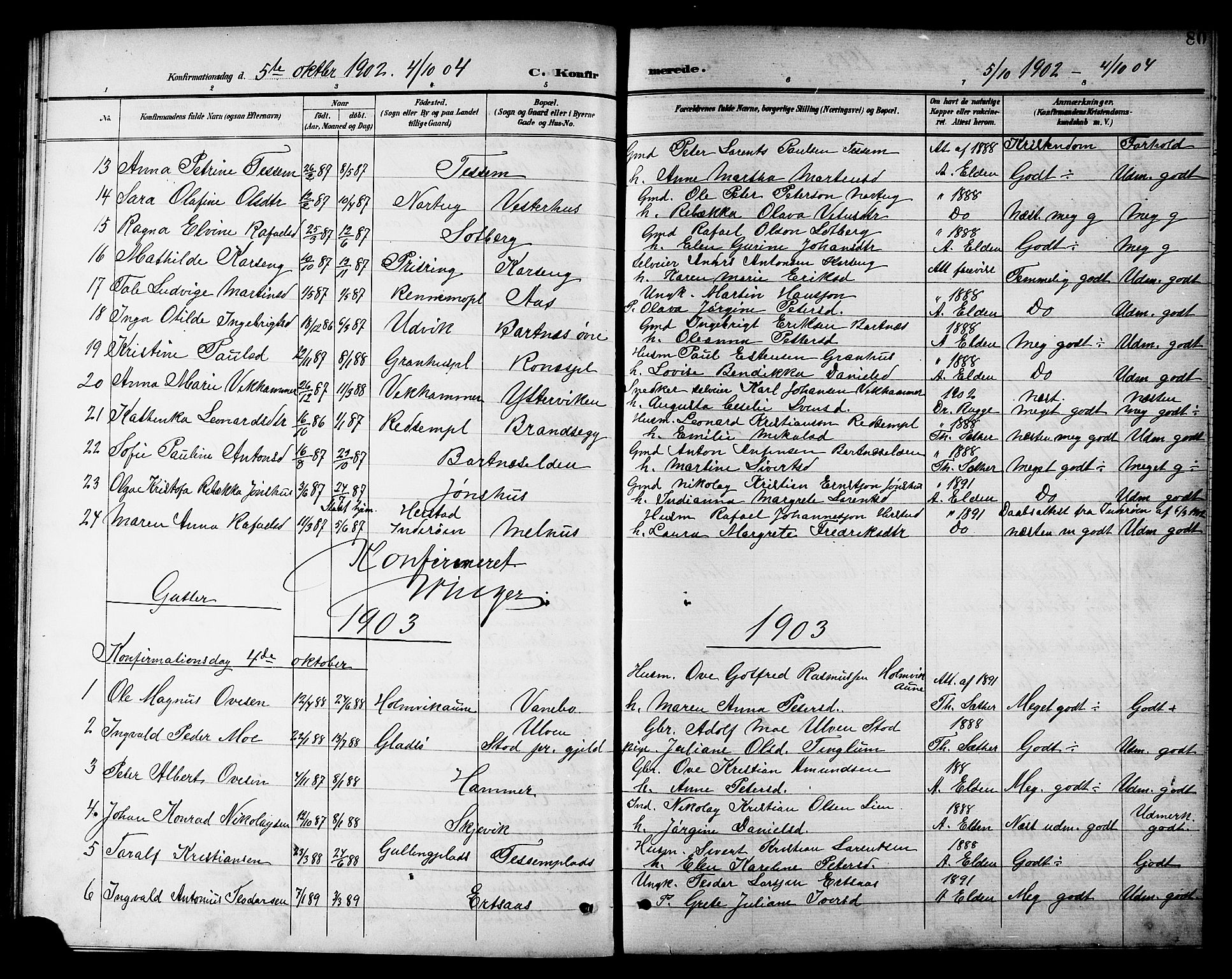 Ministerialprotokoller, klokkerbøker og fødselsregistre - Nord-Trøndelag, SAT/A-1458/741/L0401: Parish register (copy) no. 741C02, 1899-1911, p. 80